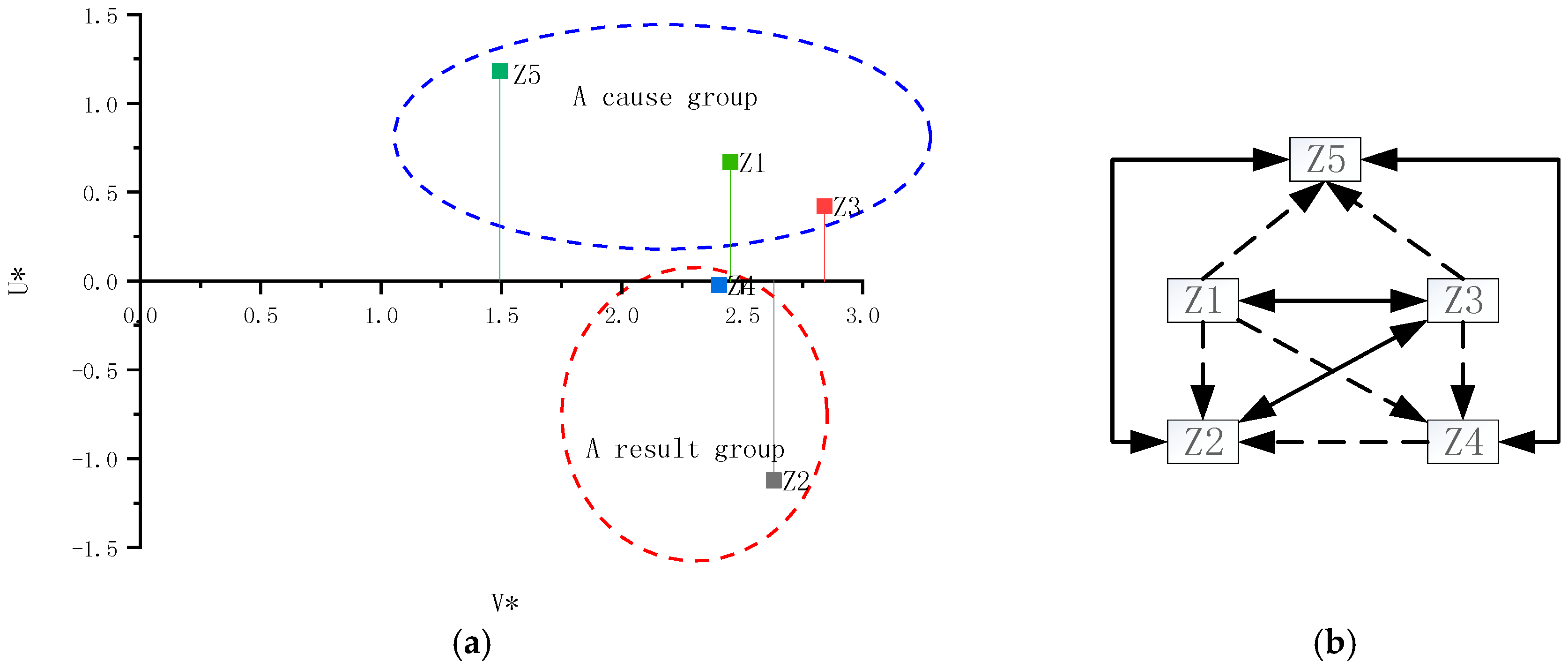 Sustainability 11 01754 g004