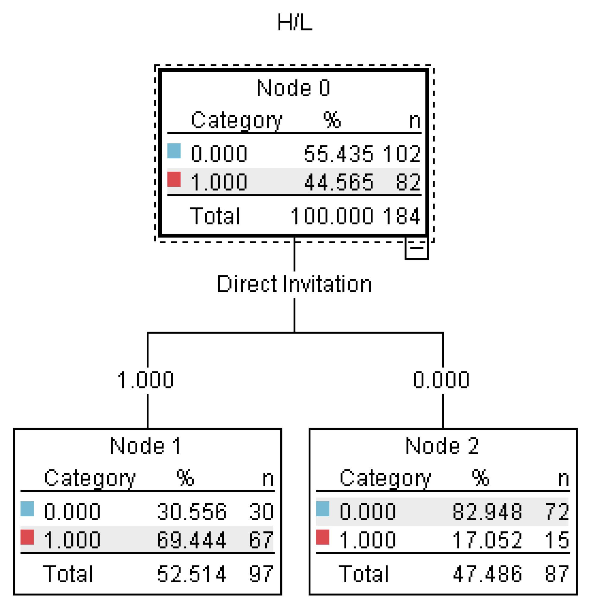Sustainability 11 02306 g008