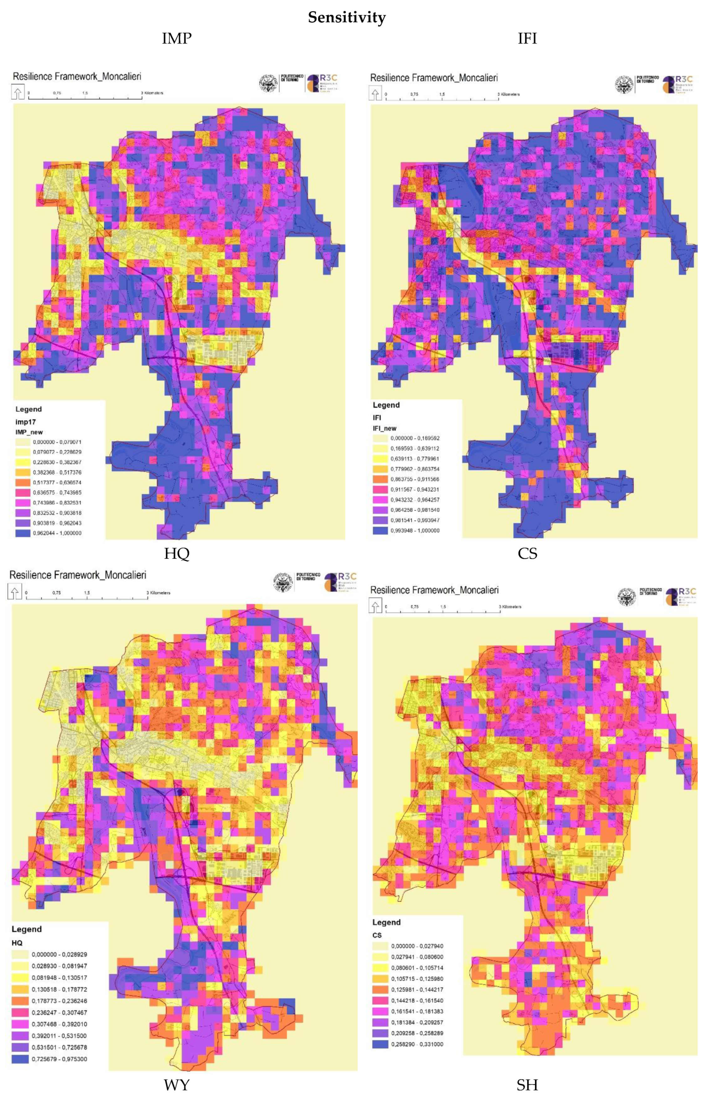 Sustainability 11 02331 g003a