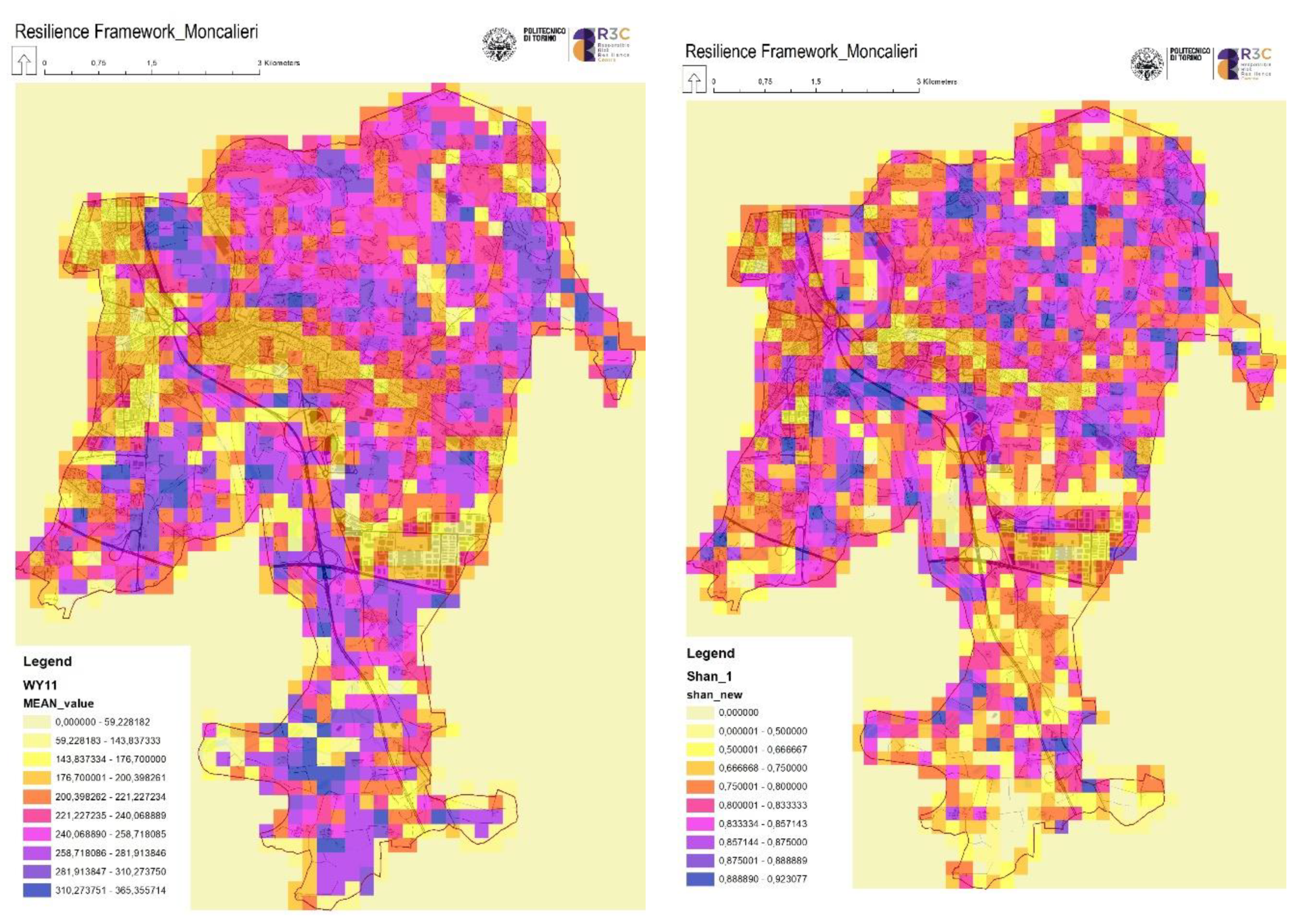 Sustainability 11 02331 g003b
