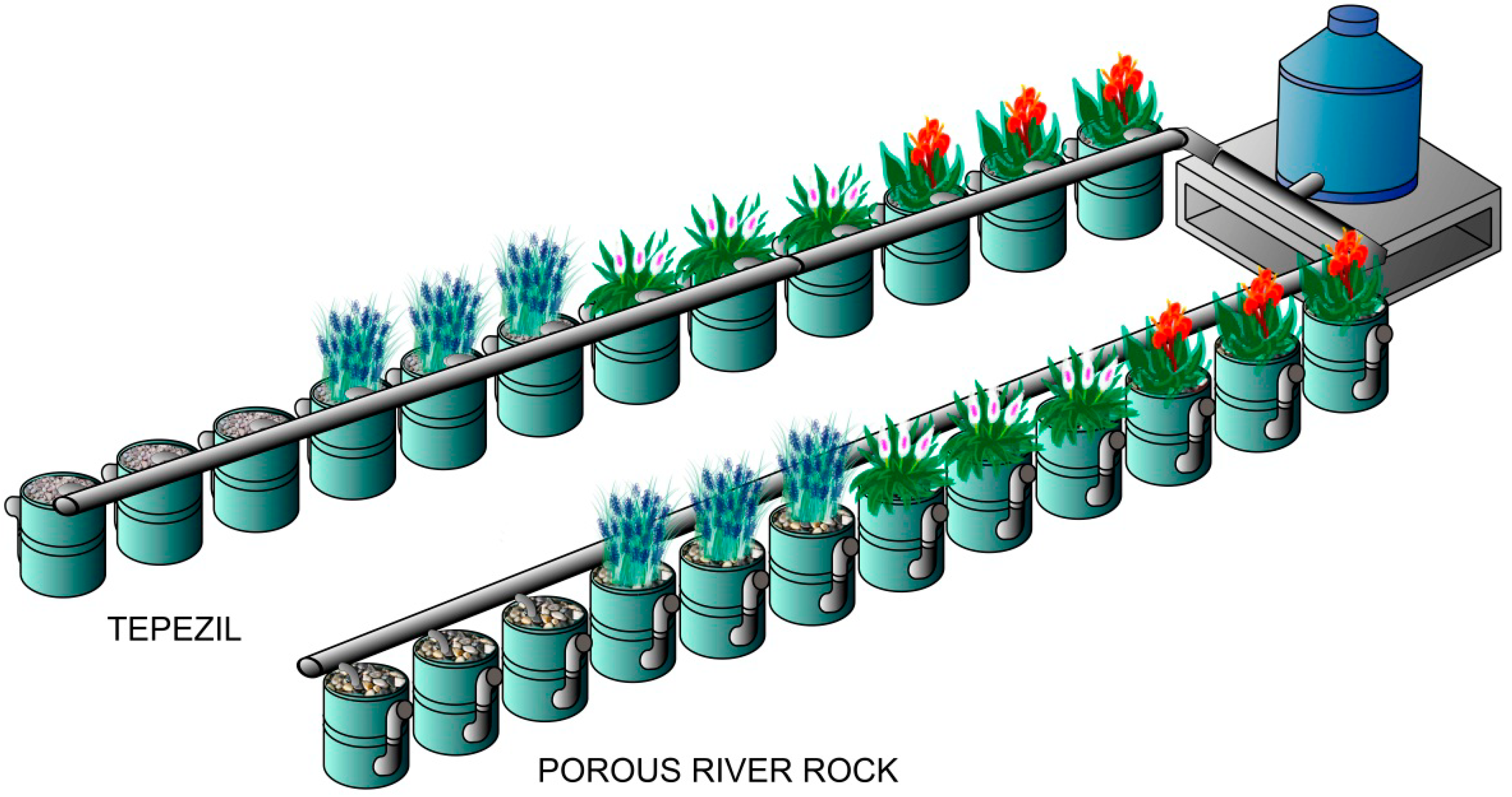 Sustainability 11 02350 g001