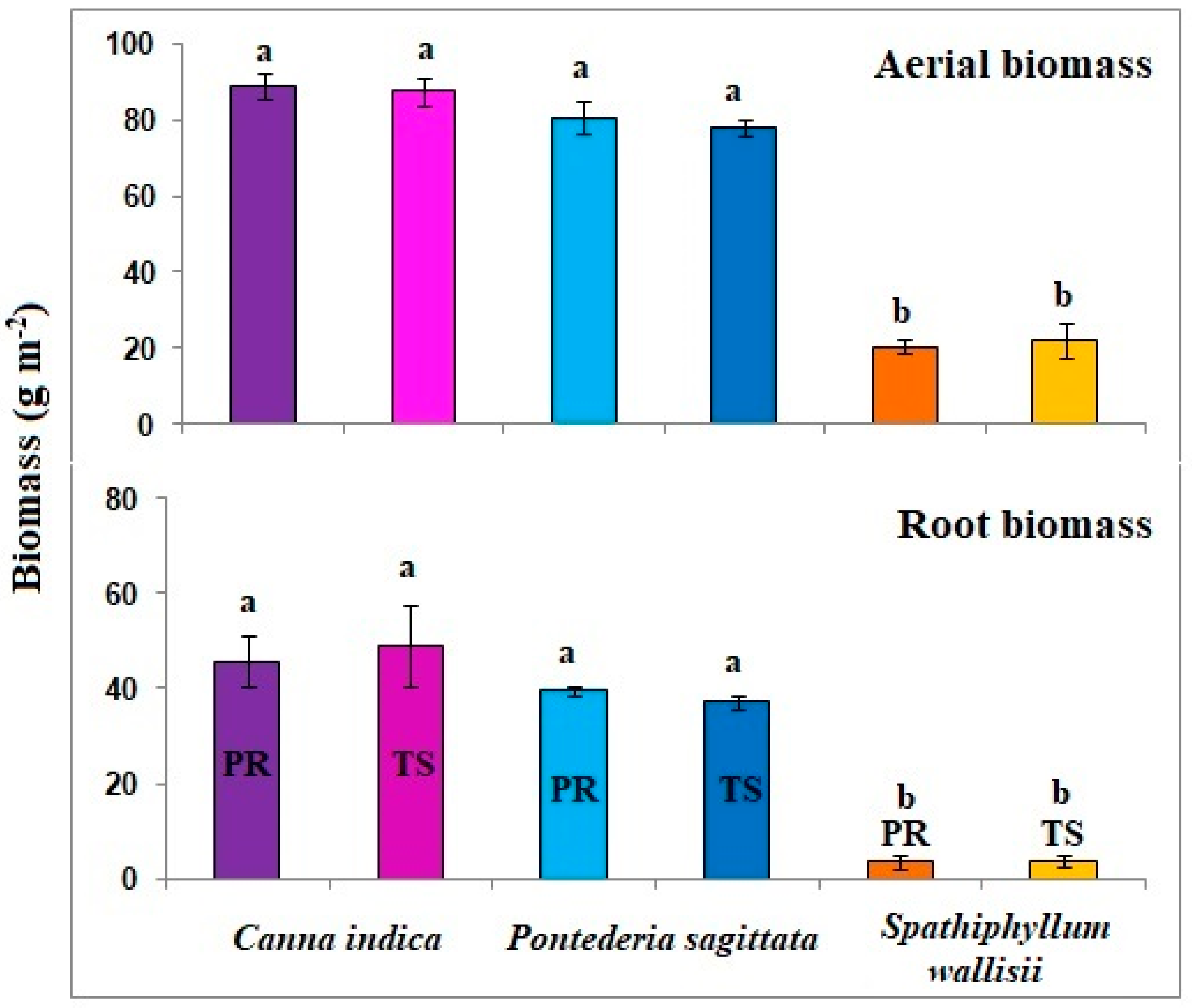 Sustainability 11 02350 g003