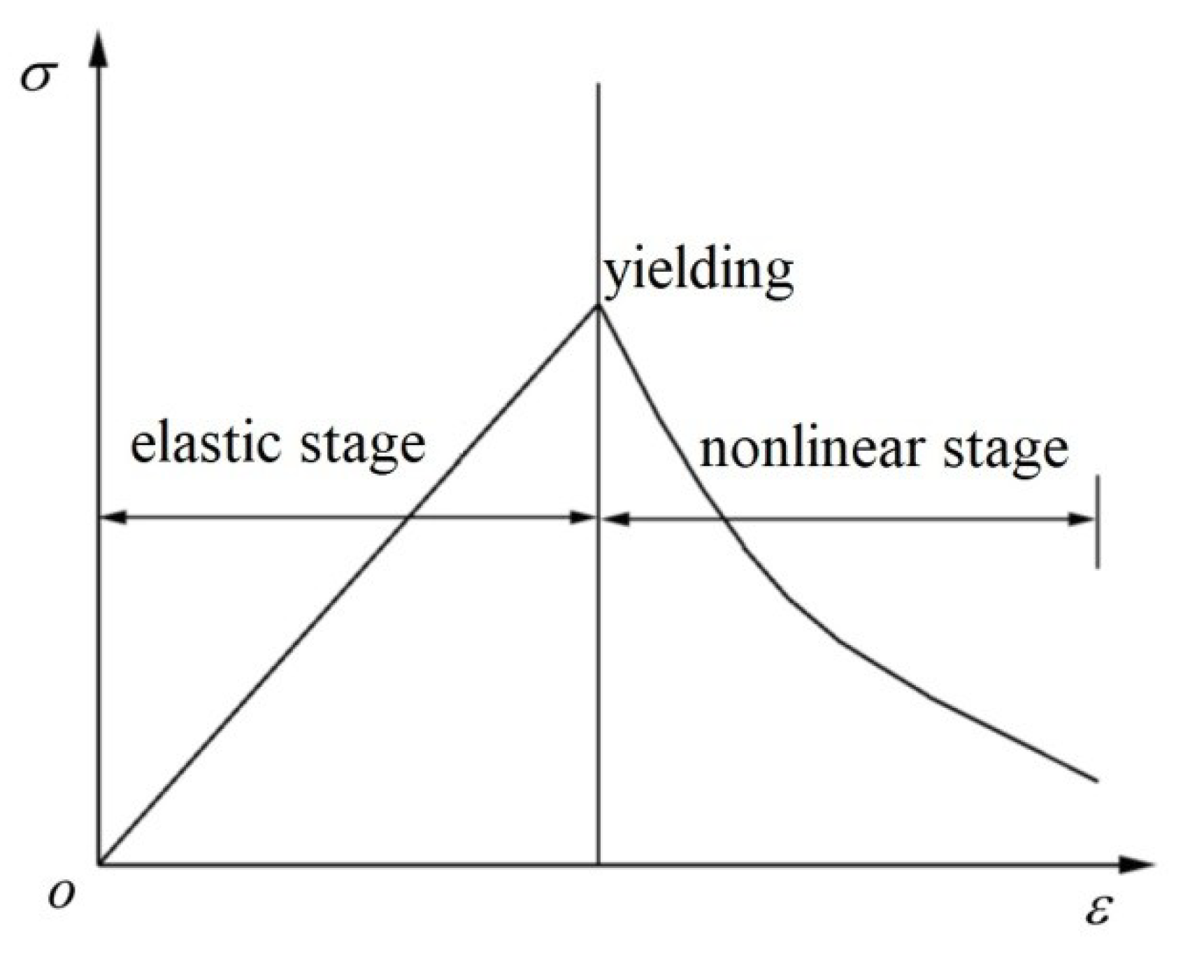 Sustainability 11 02399 g001