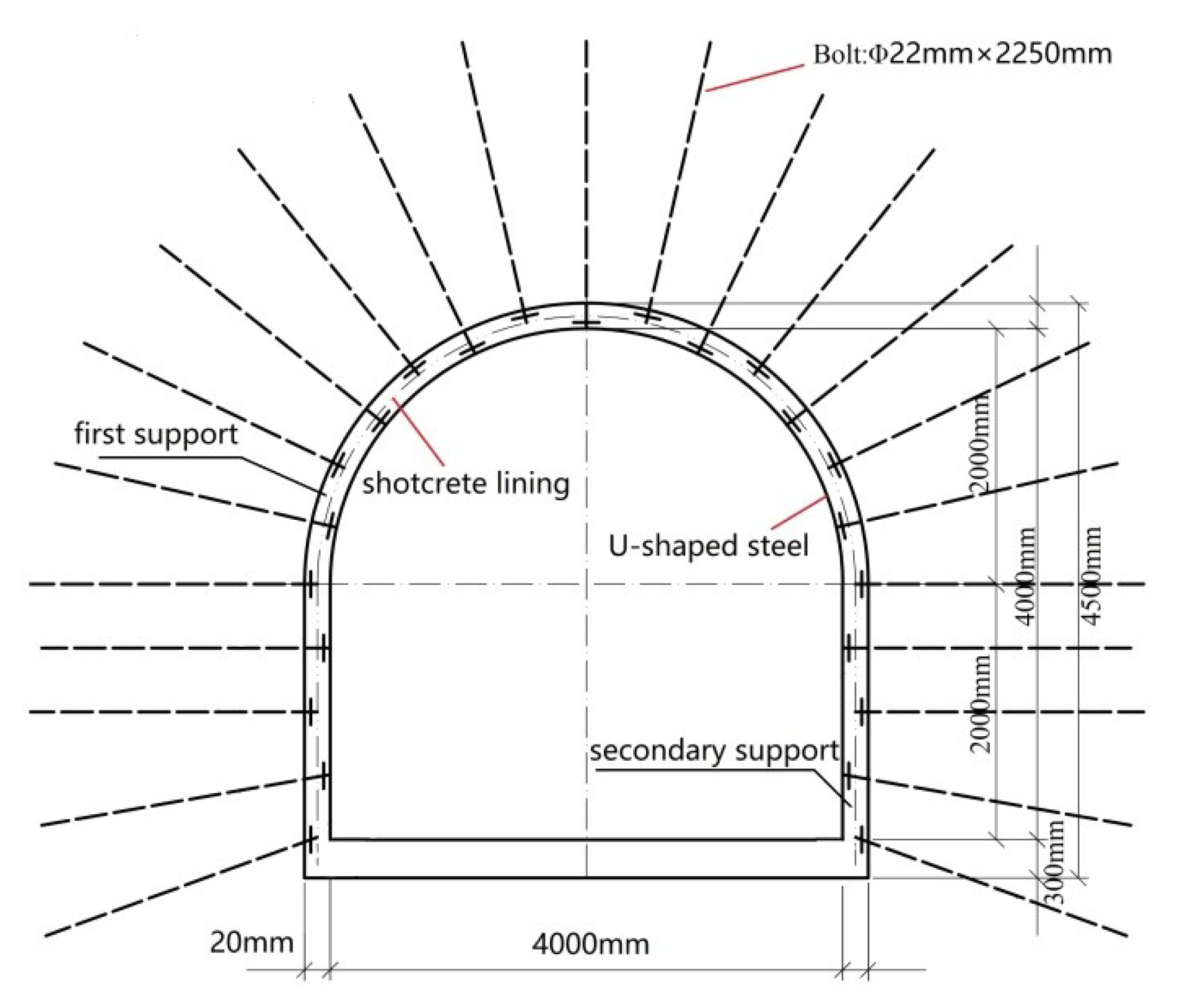 Sustainability 11 02399 g007