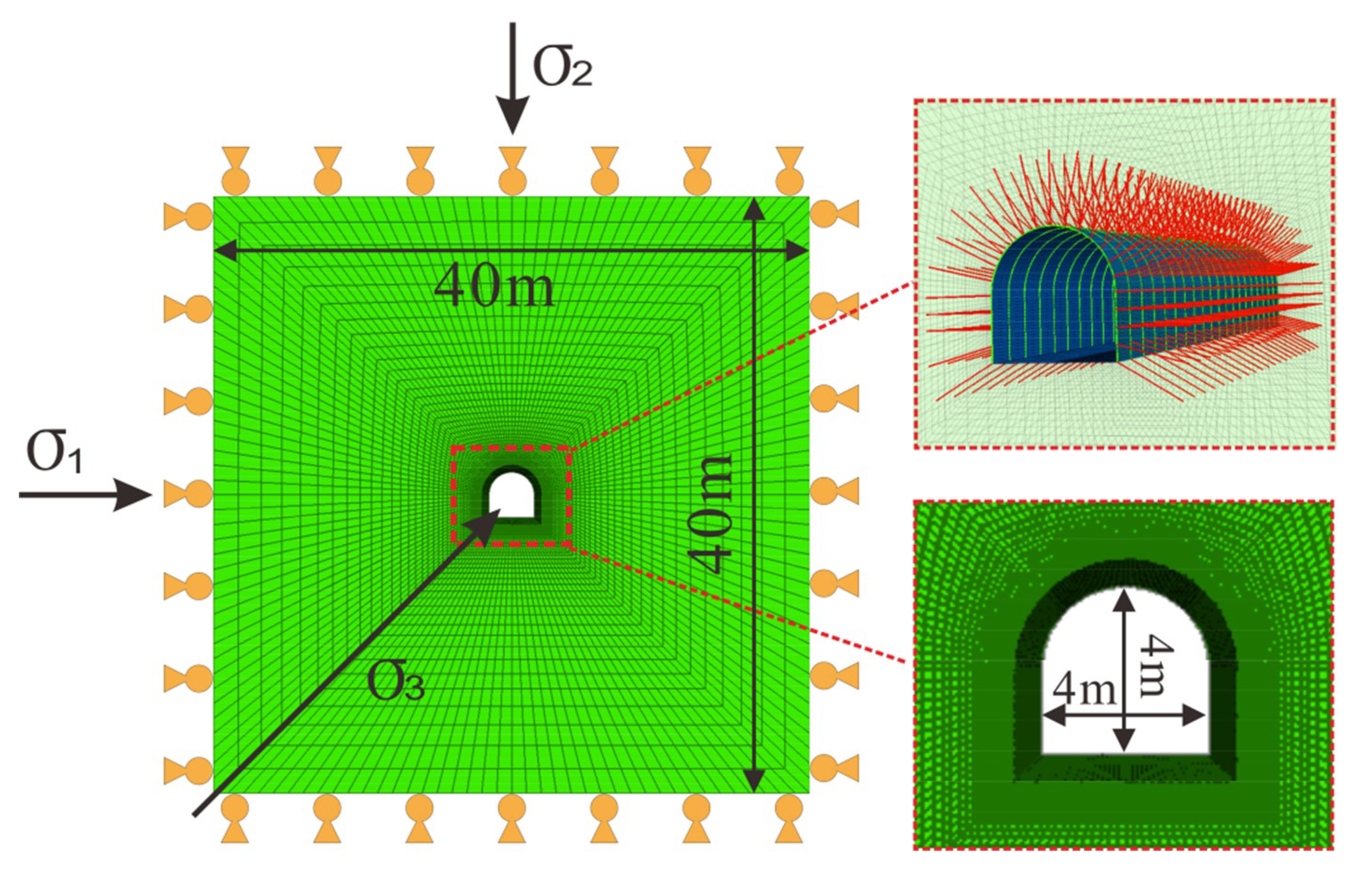 Sustainability 11 02399 g008