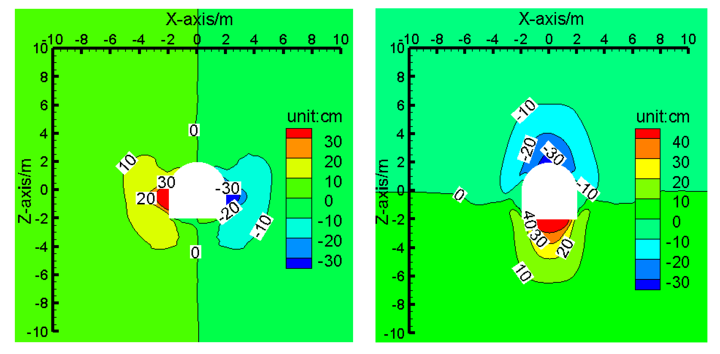 Sustainability 11 02399 g009