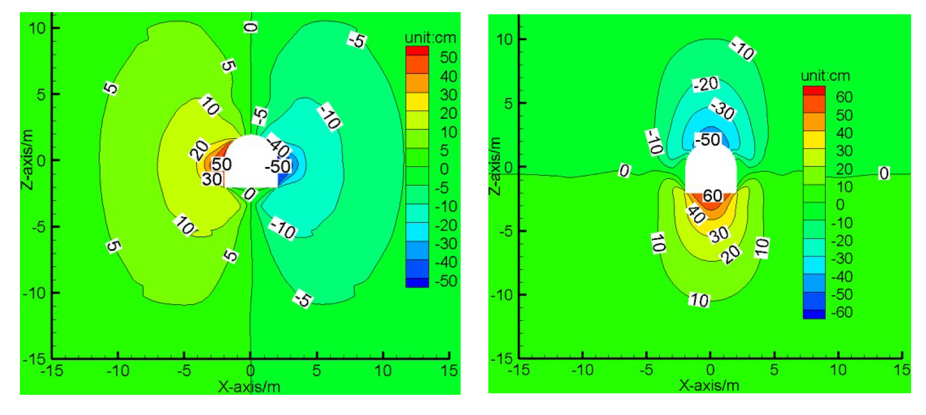 Sustainability 11 02399 g010
