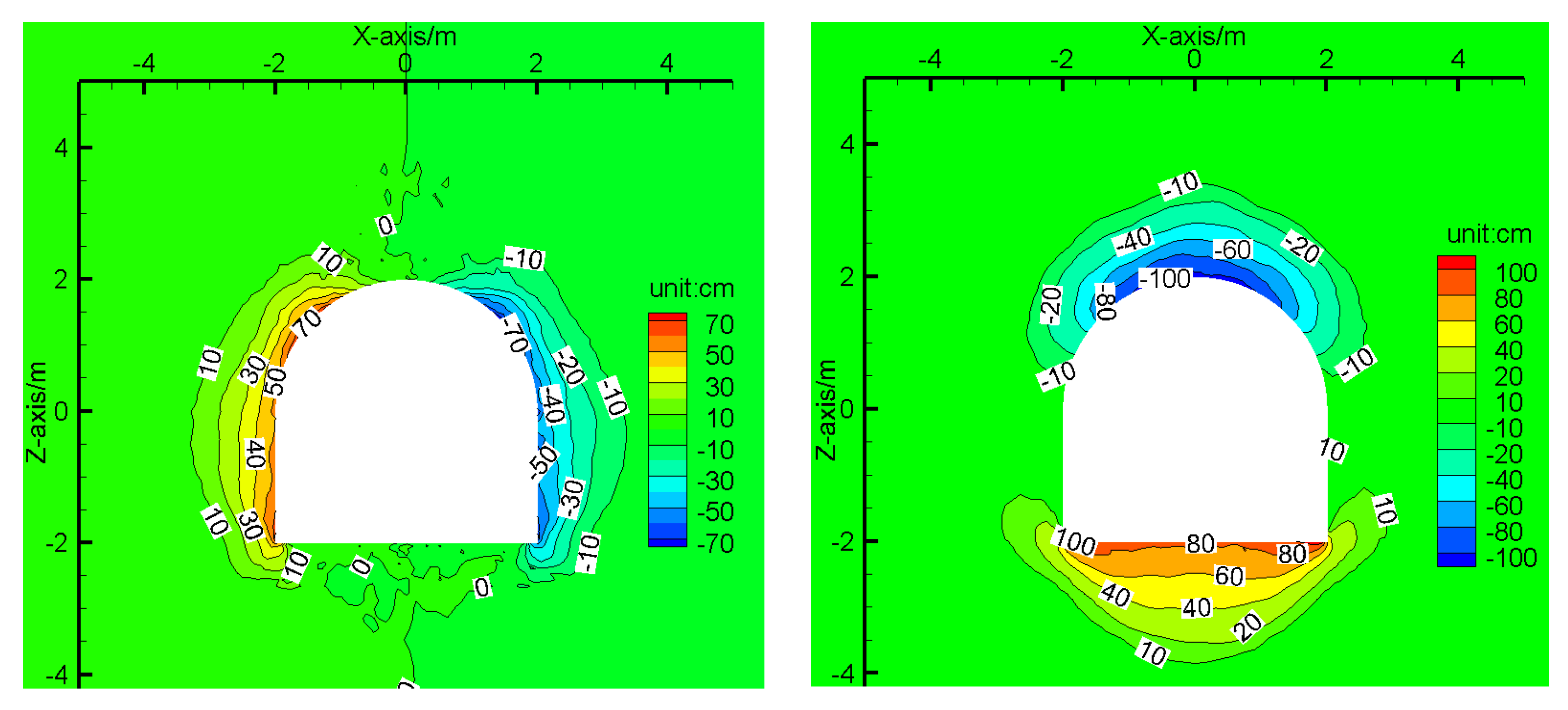 Sustainability 11 02399 g011