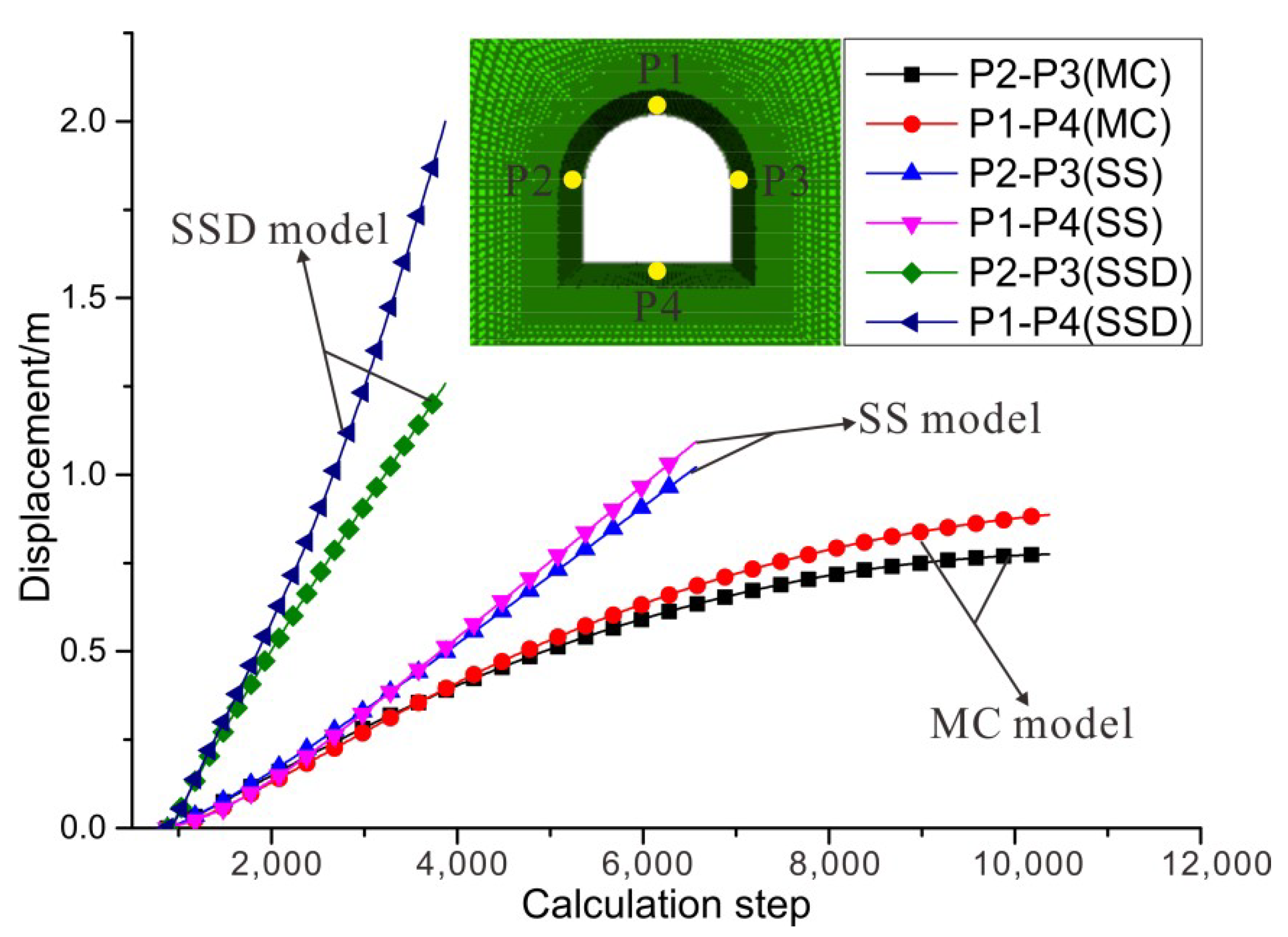 Sustainability 11 02399 g012