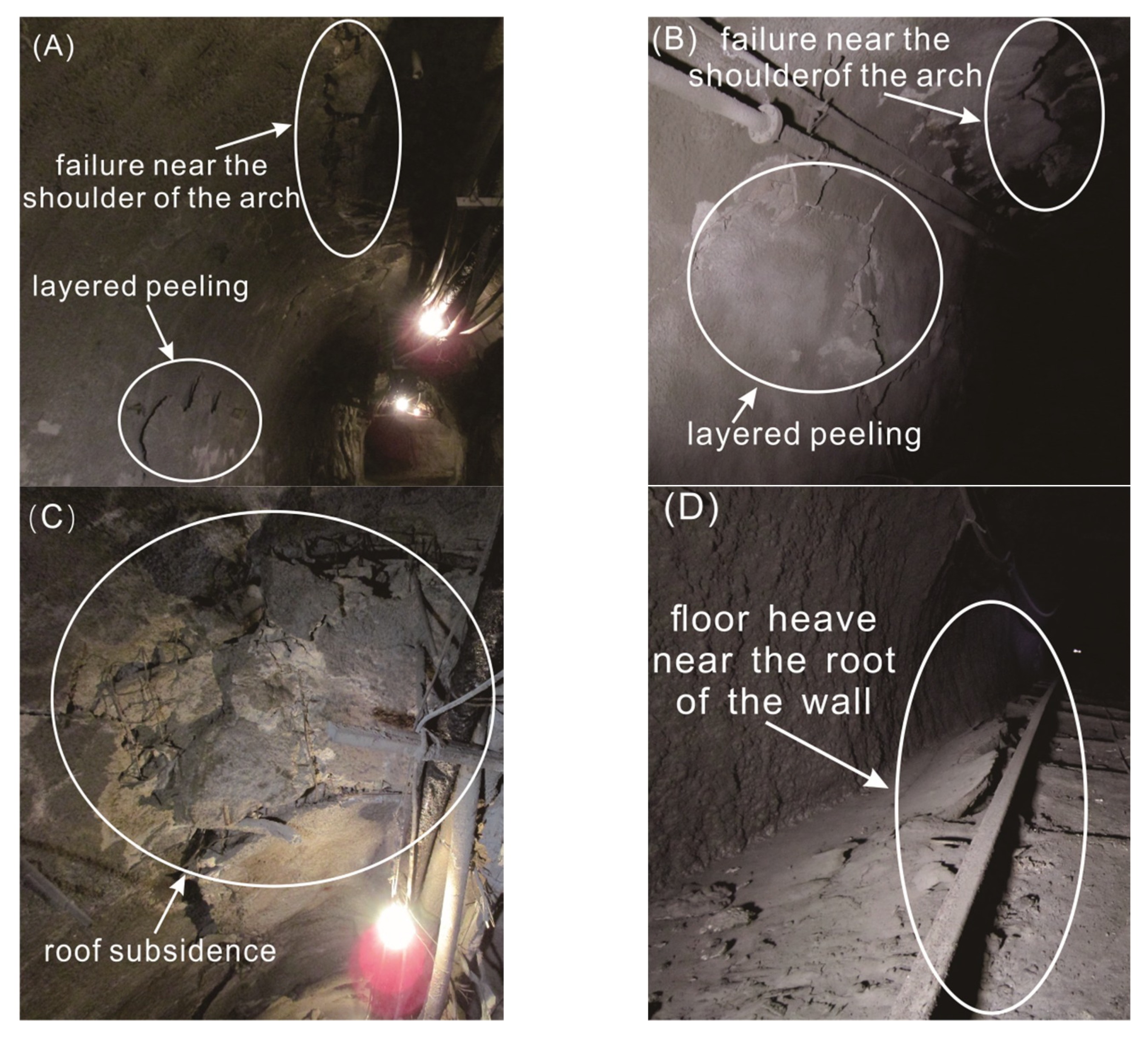 Sustainability 11 02399 g013