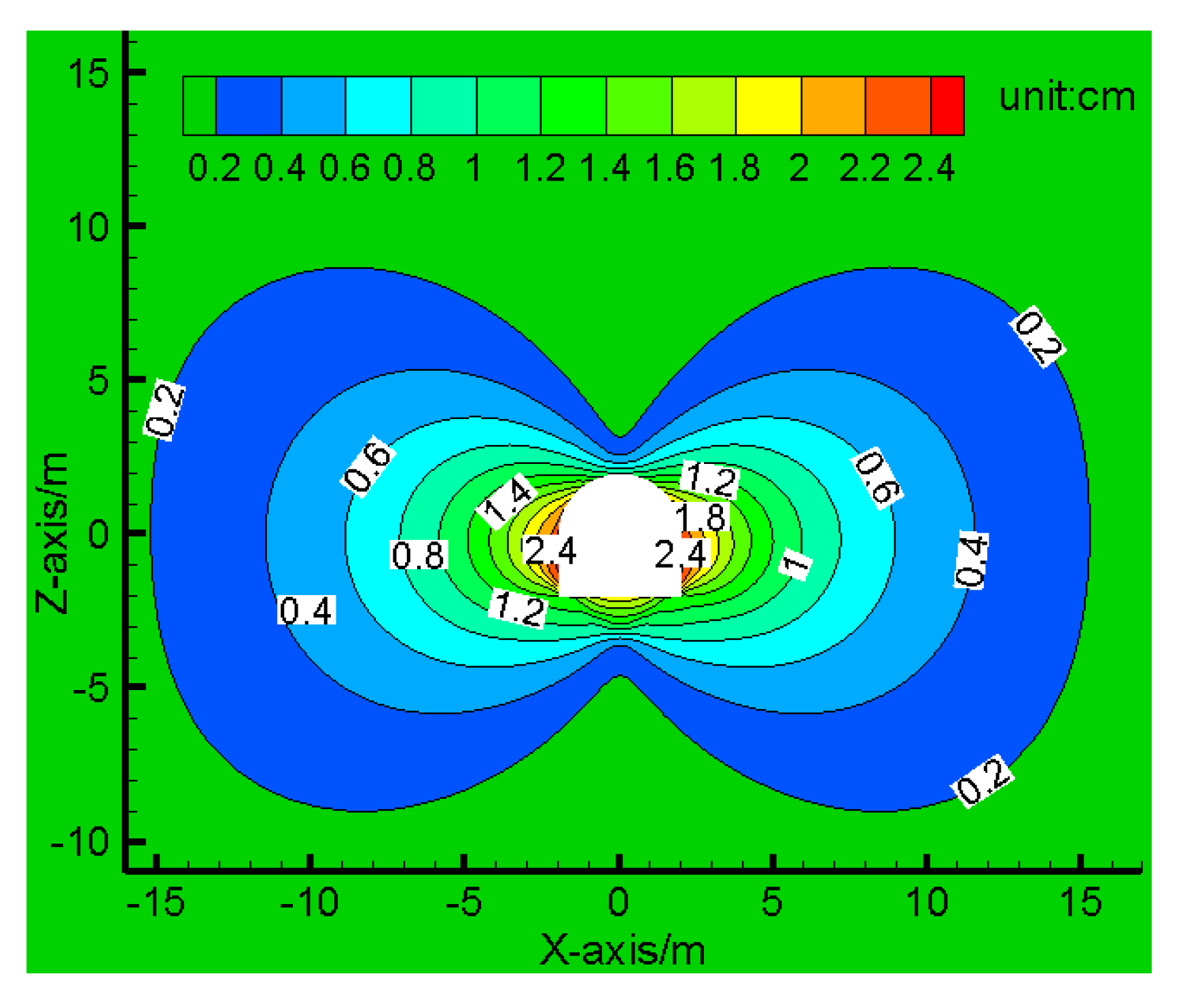 Sustainability 11 02399 g014