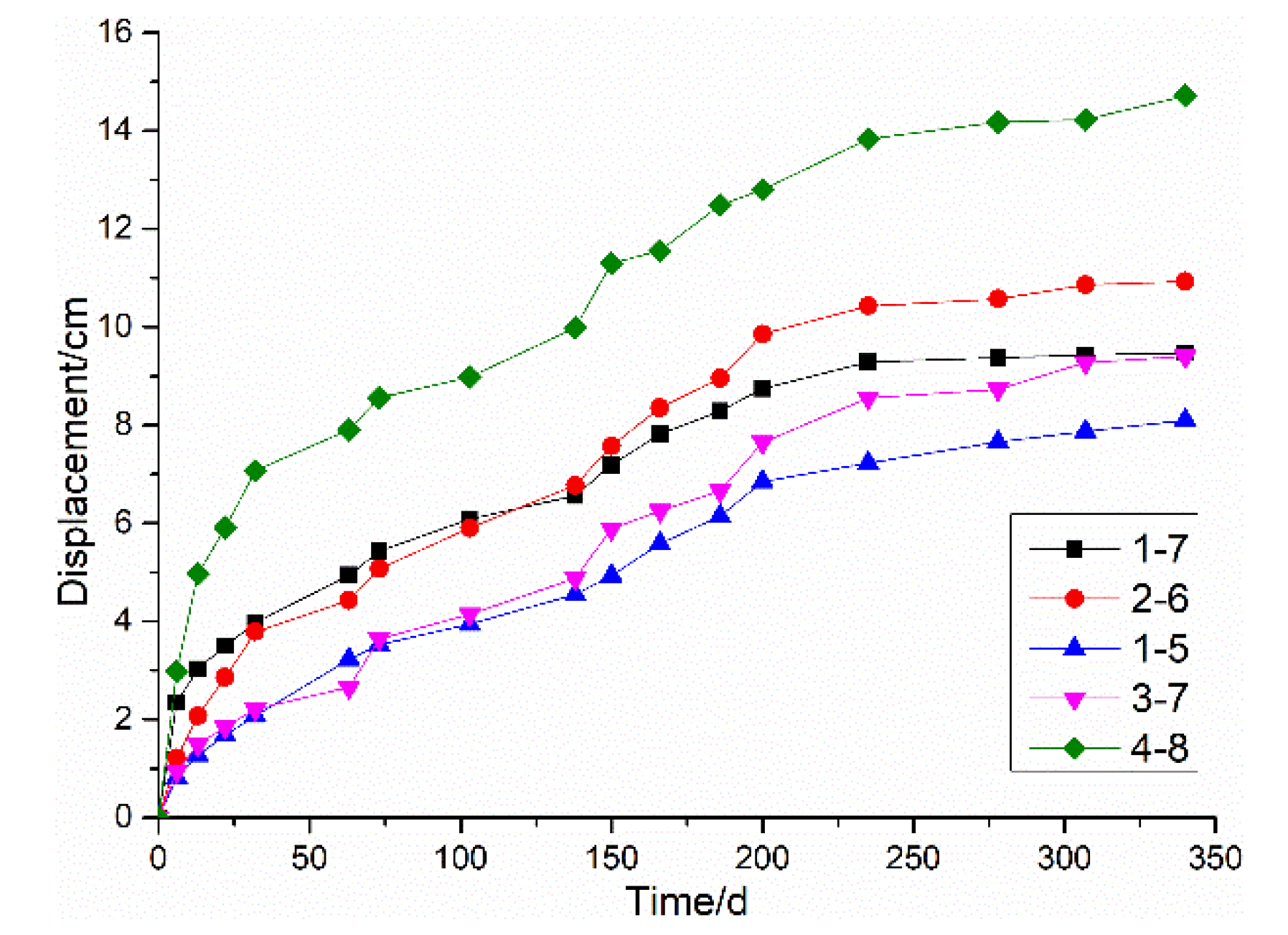 Sustainability 11 02399 g019