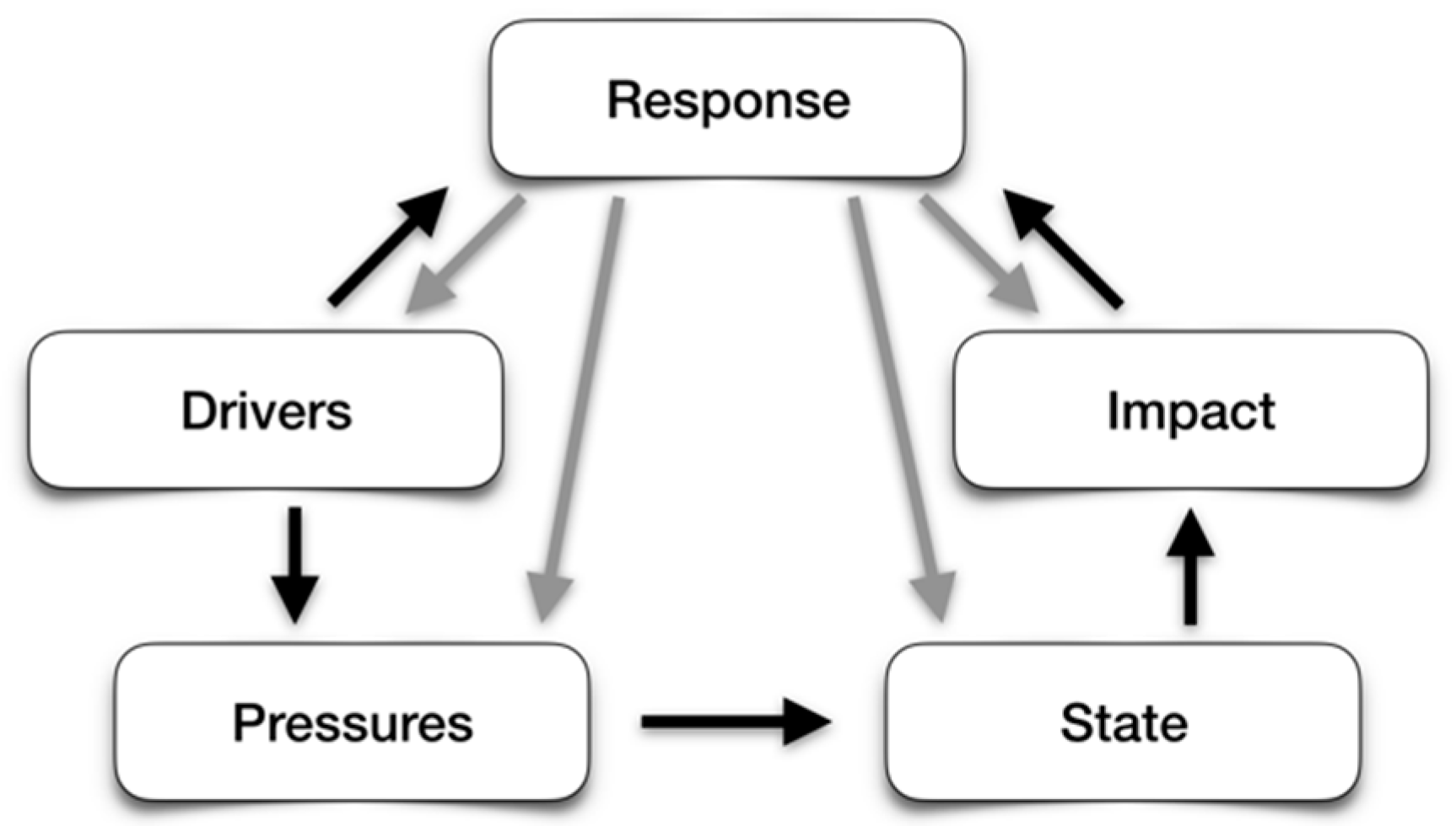Sustainability 11 02406 g001