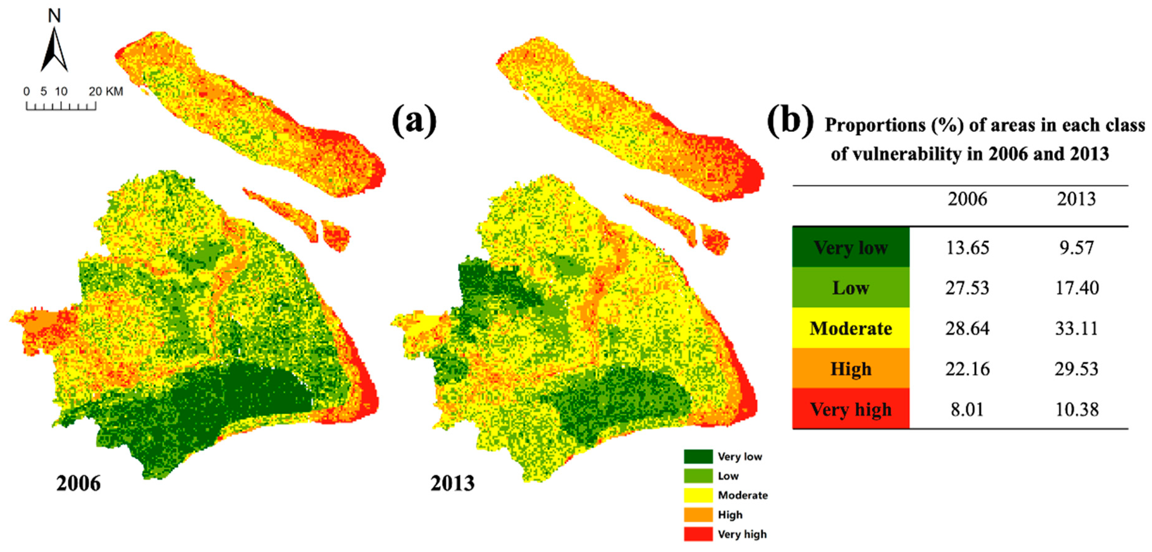Sustainability 11 02406 g006