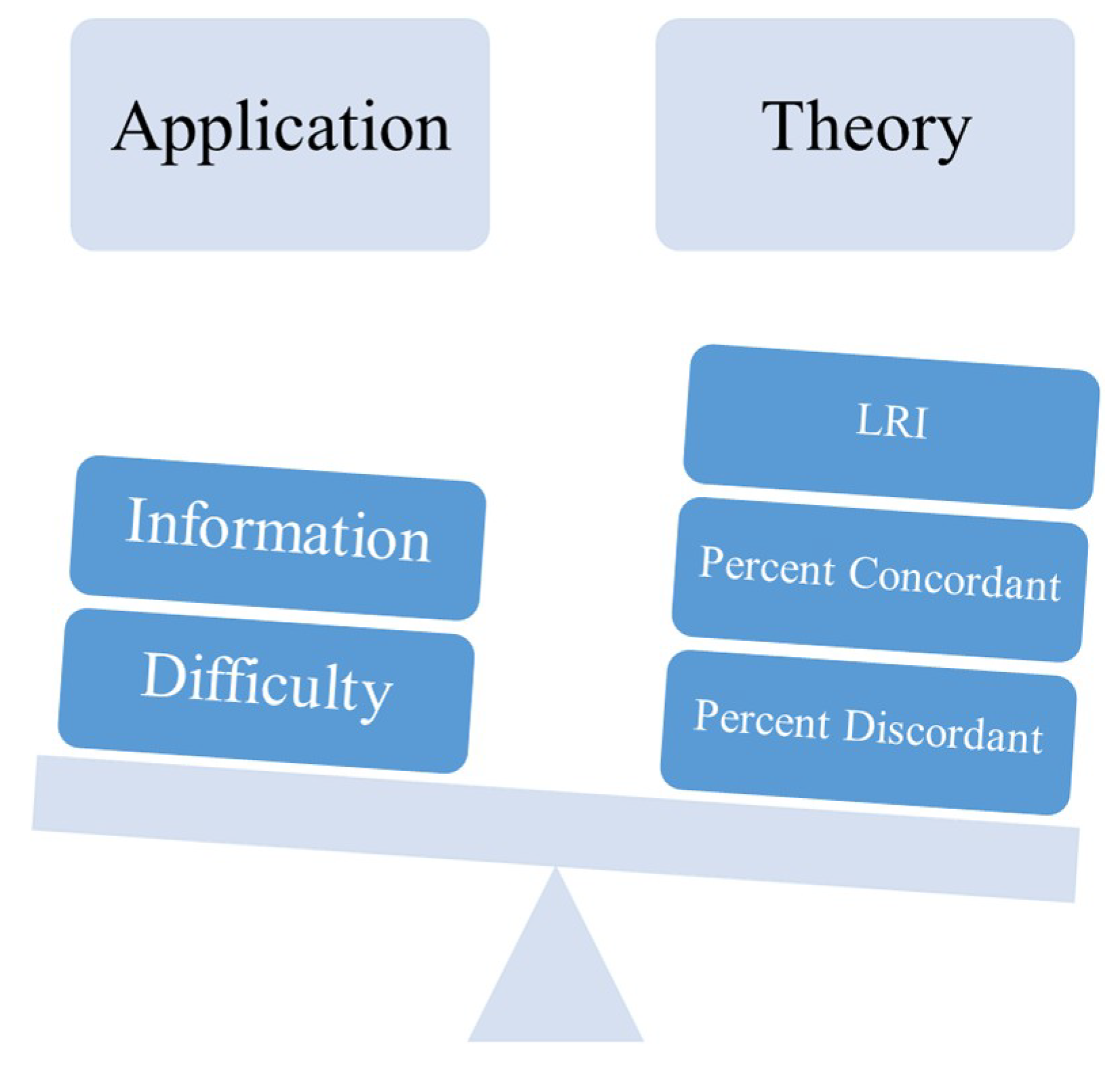 Sustainability 11 02407 g004