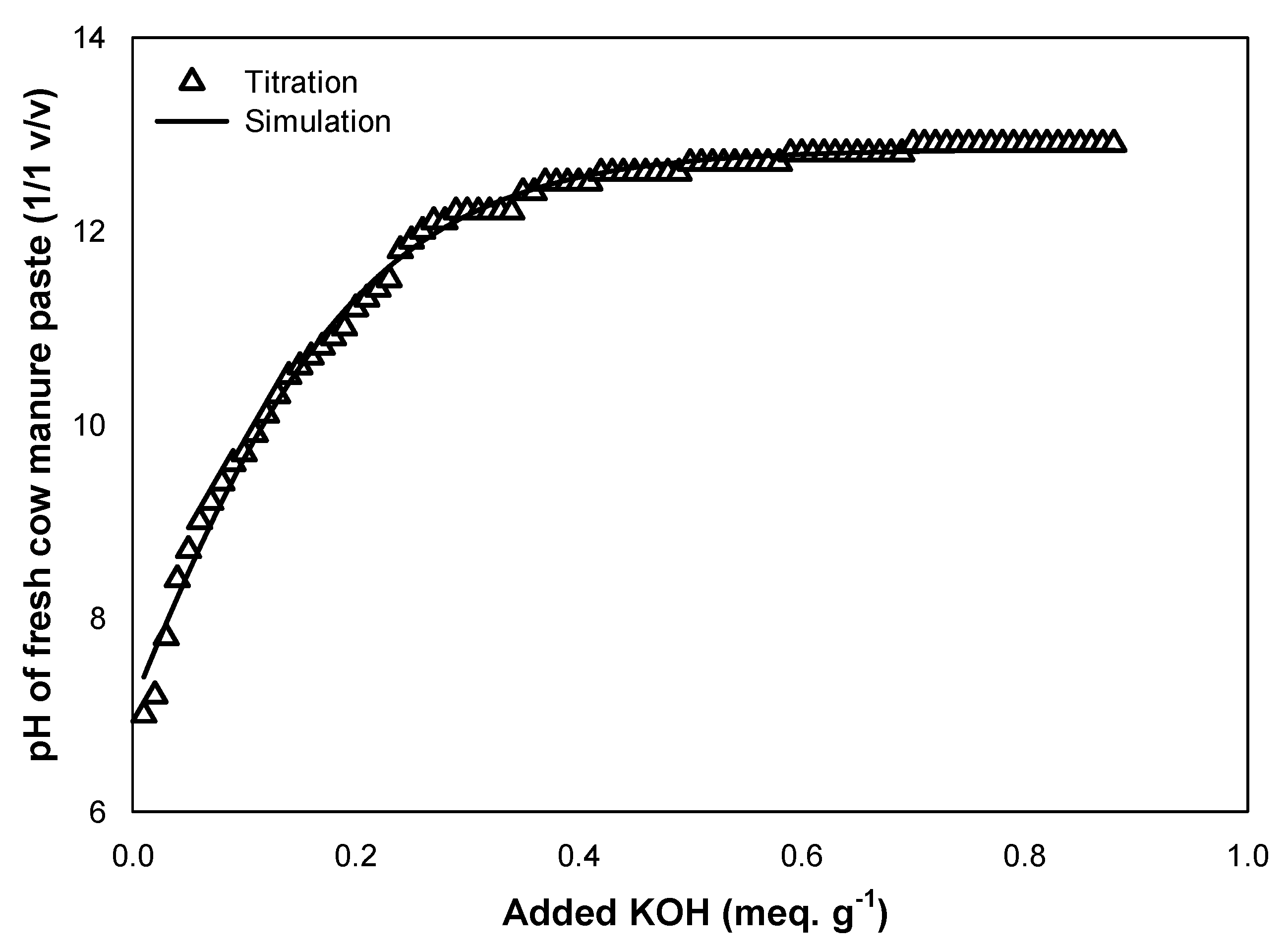 Sustainability 11 02441 g001