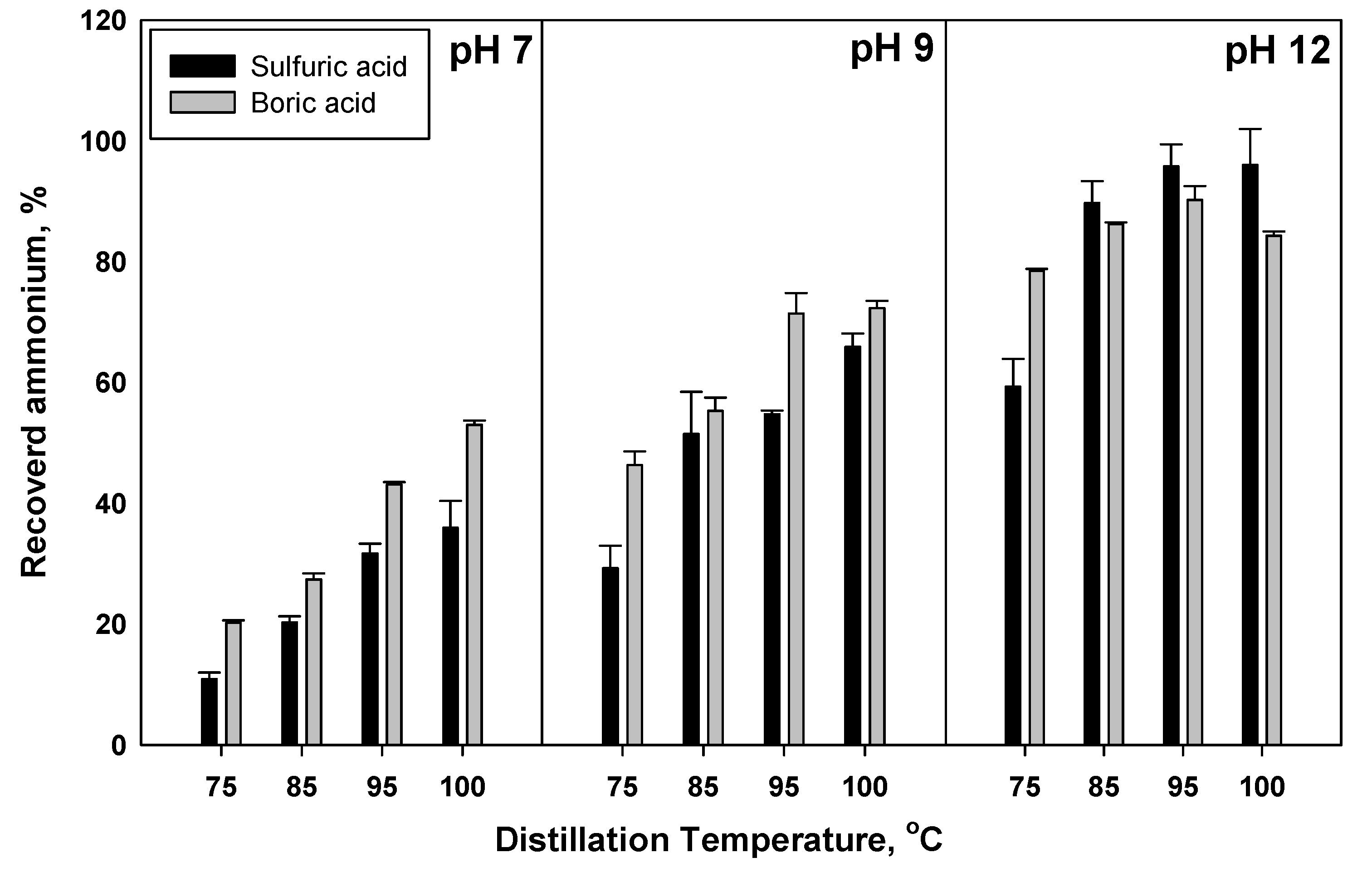 Sustainability 11 02441 g003