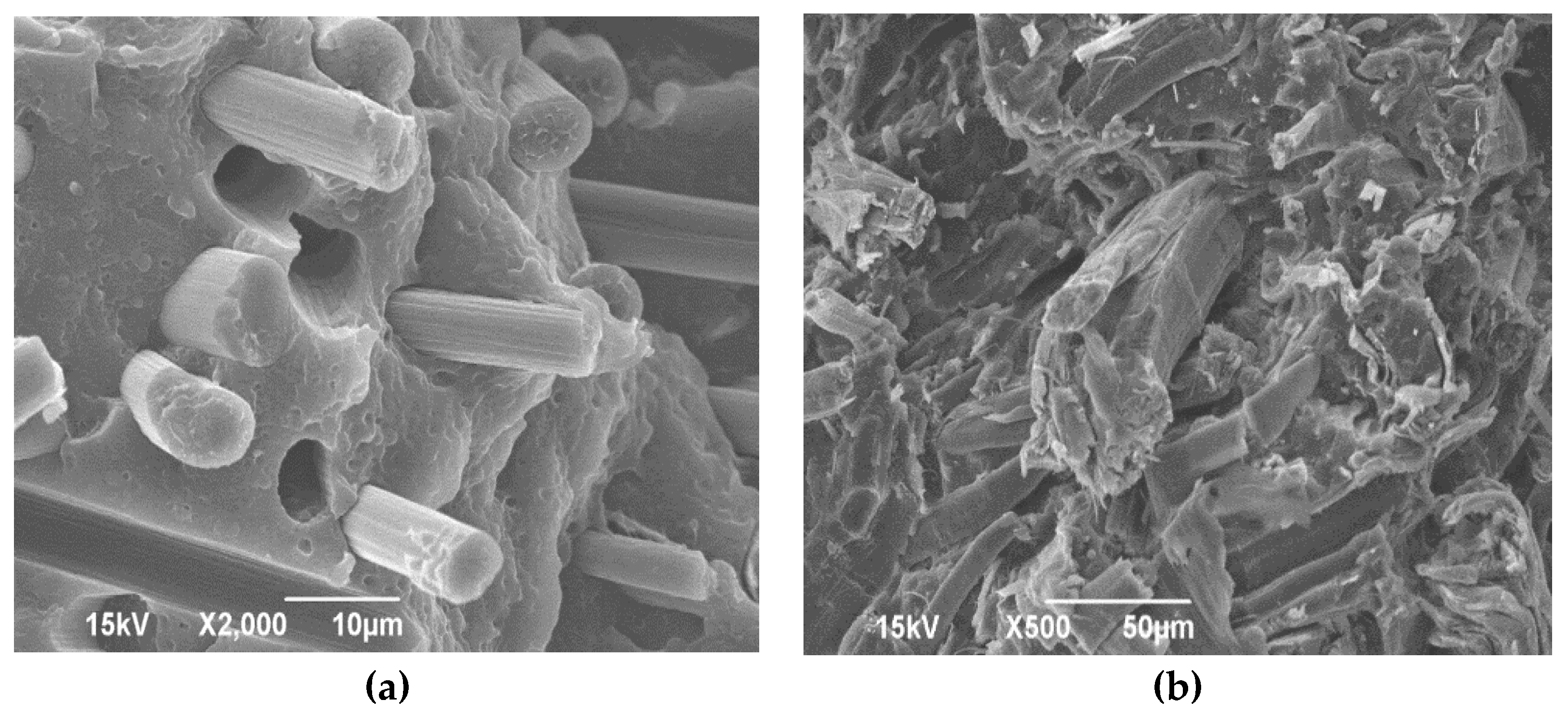 Sustainability 11 03163 g008