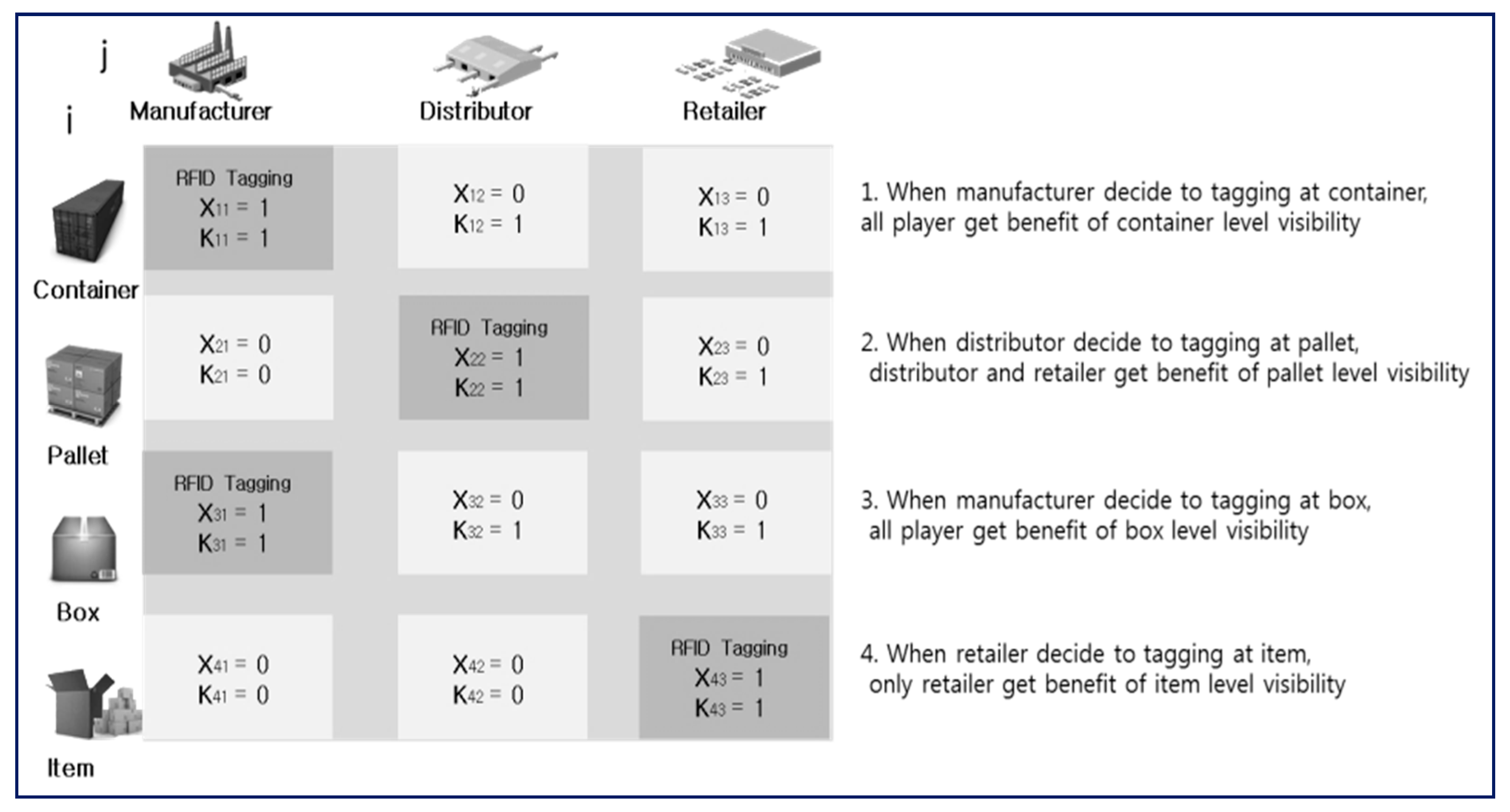 Sustainability 11 03209 g001