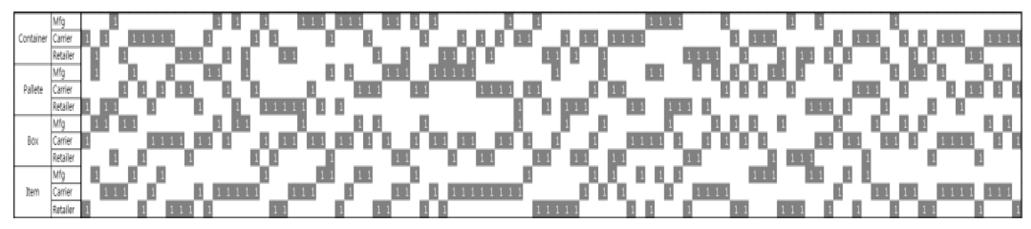 Sustainability 11 03209 g008