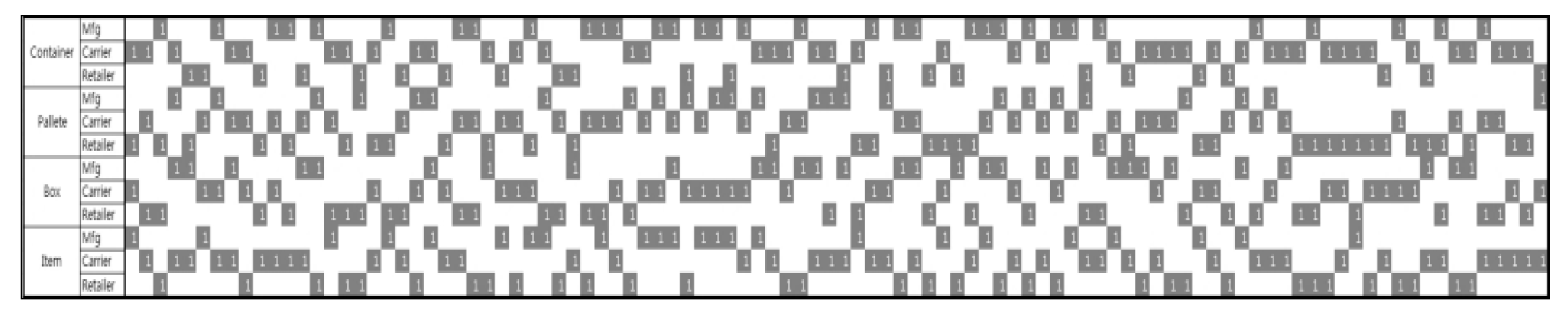 Sustainability 11 03209 g010