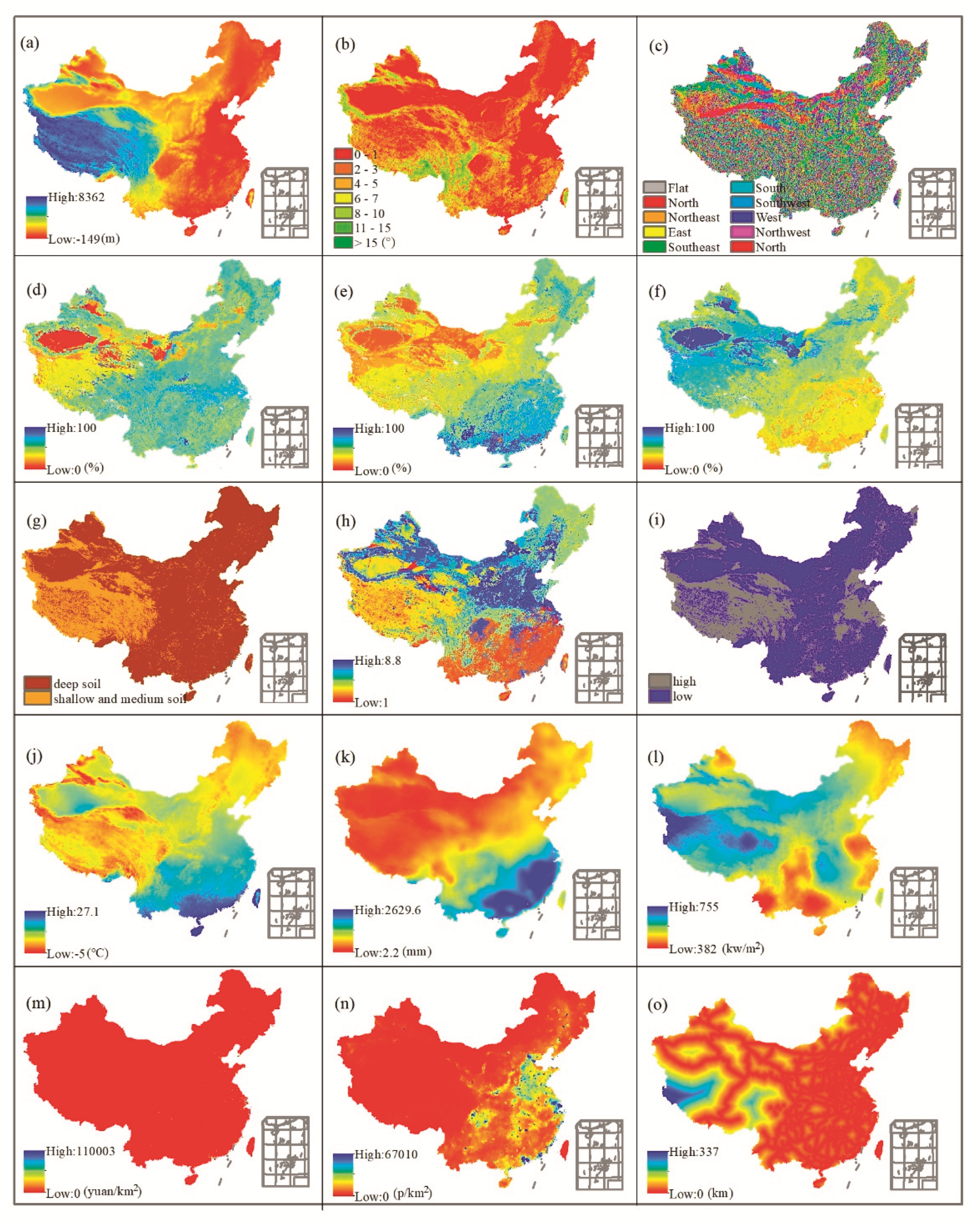 Sustainability 11 03327 g002