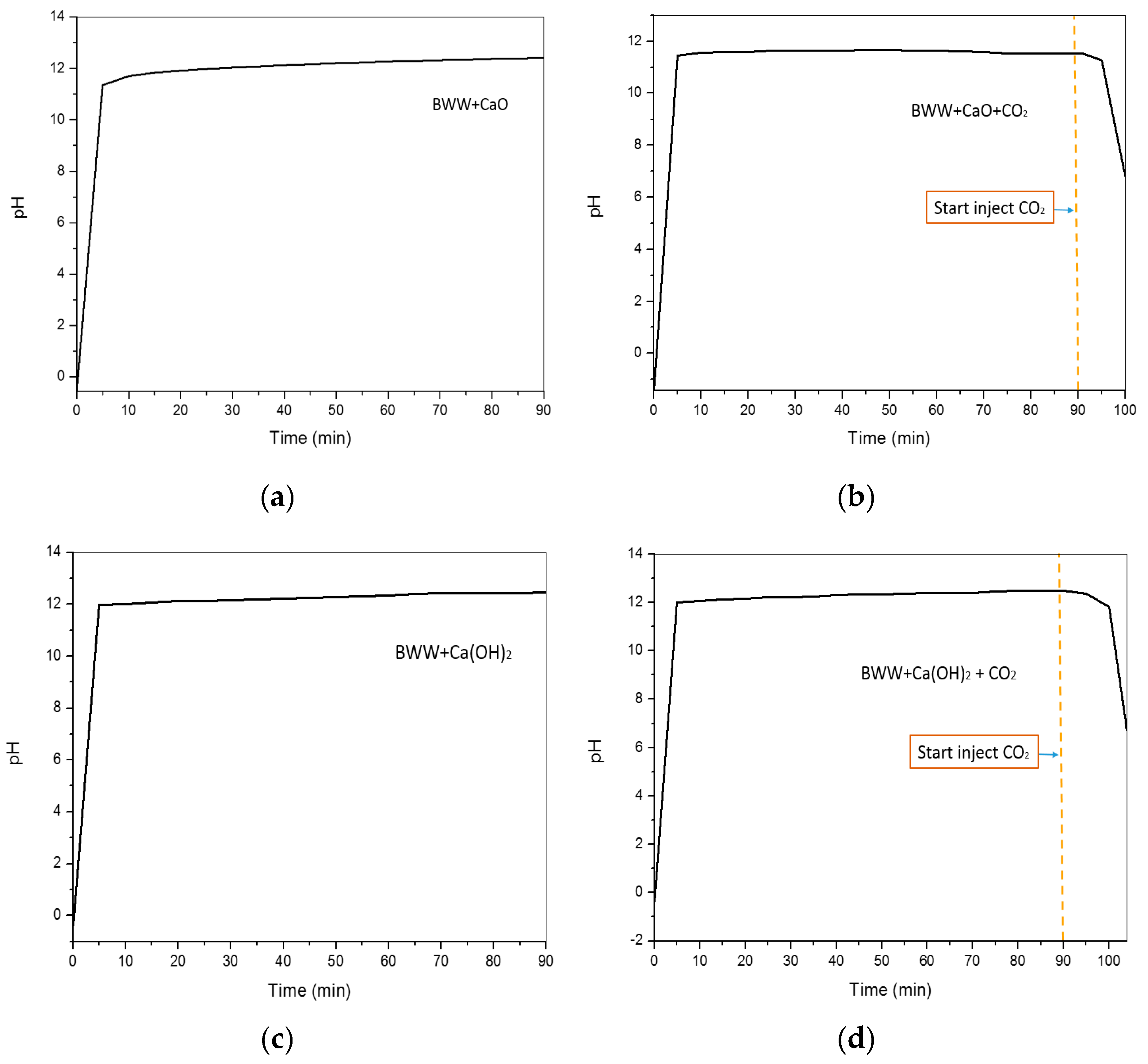 Sustainability 11 03497 g001