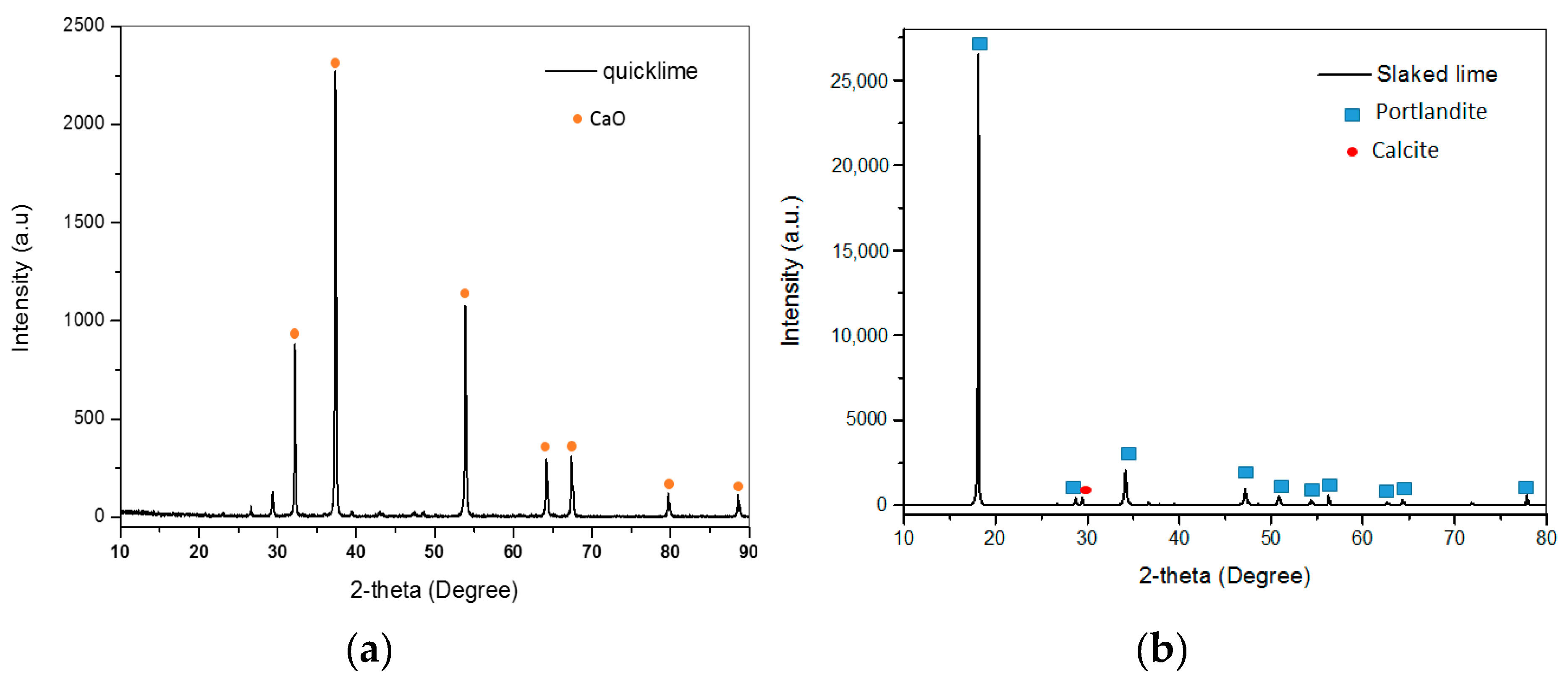 Sustainability 11 03497 g002