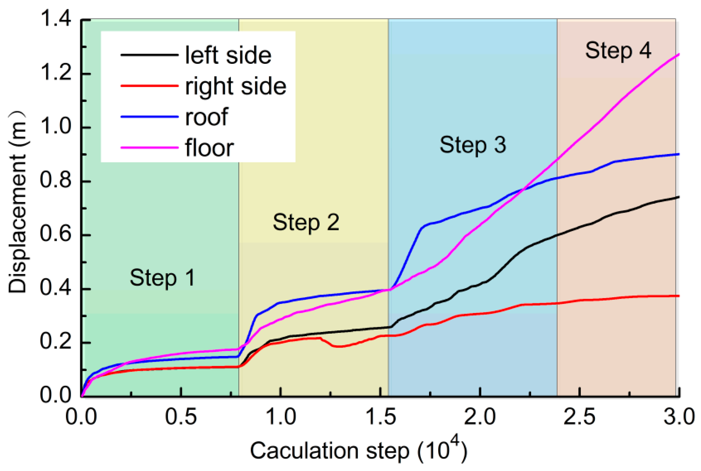 Sustainability 11 03510 g011