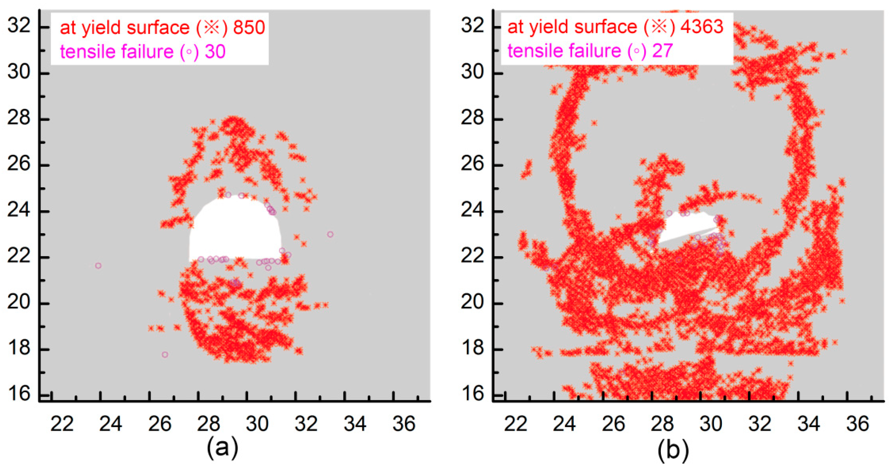 Sustainability 11 03510 g016