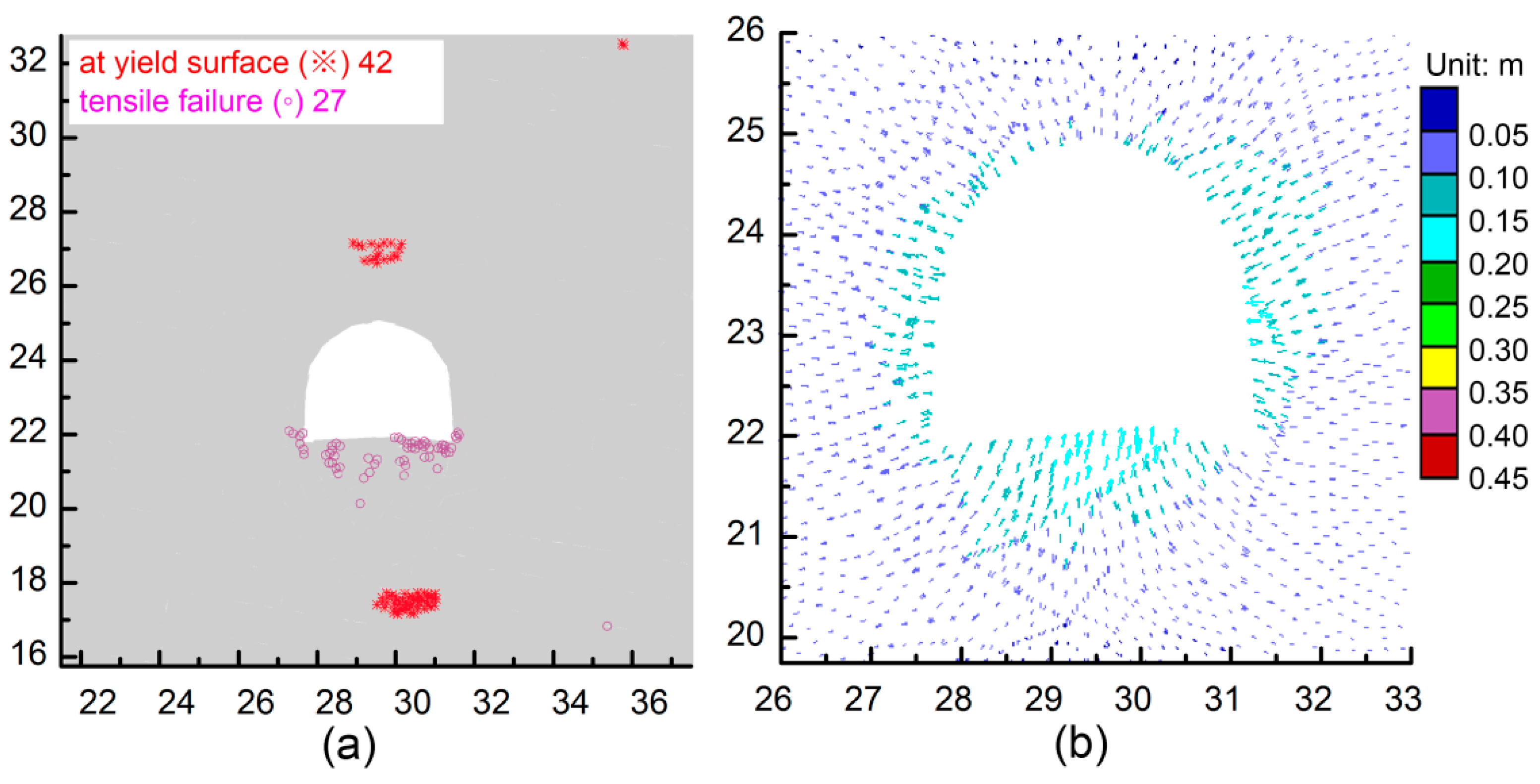 Sustainability 11 03510 g019
