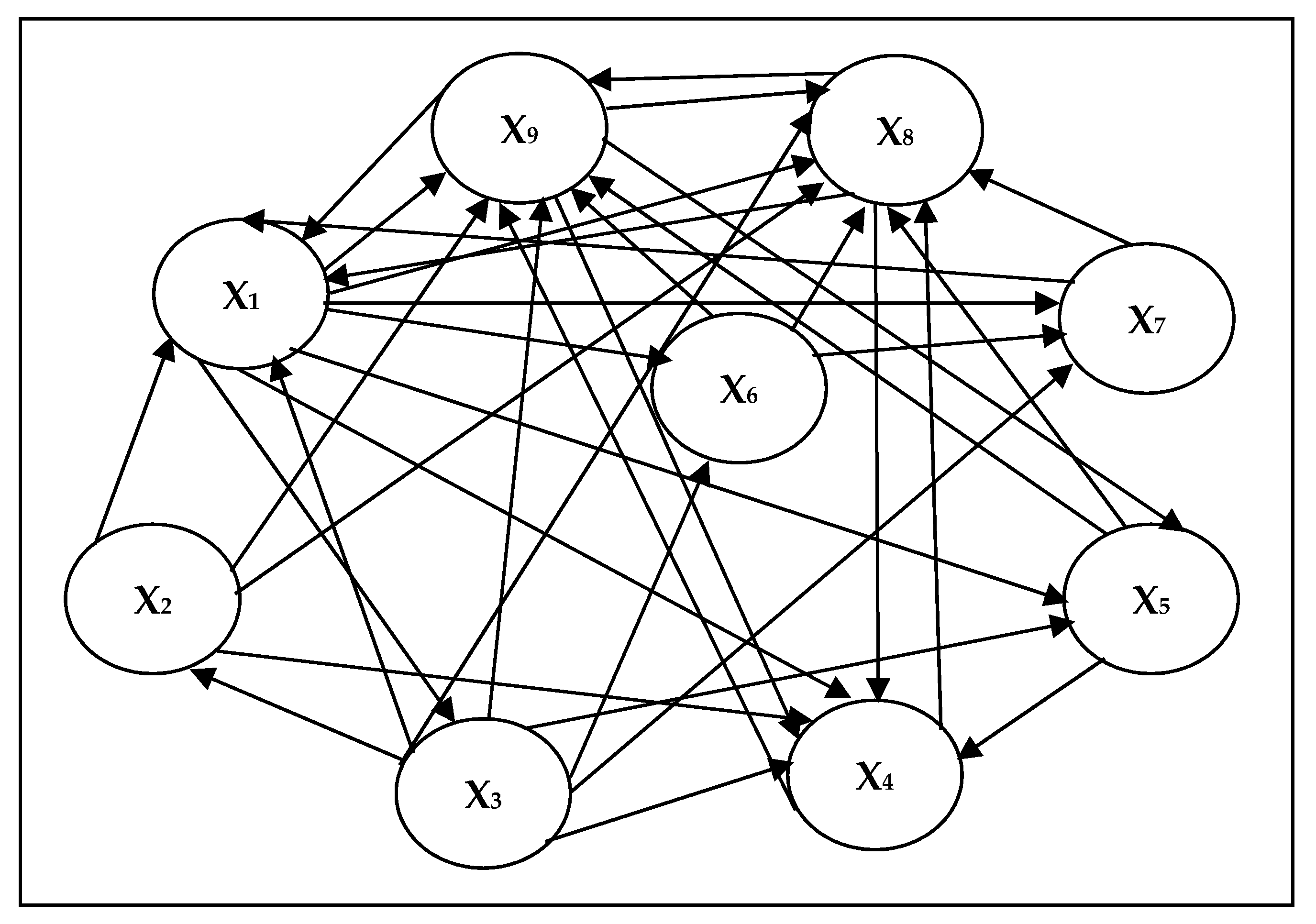 Sustainability 11 03704 g002