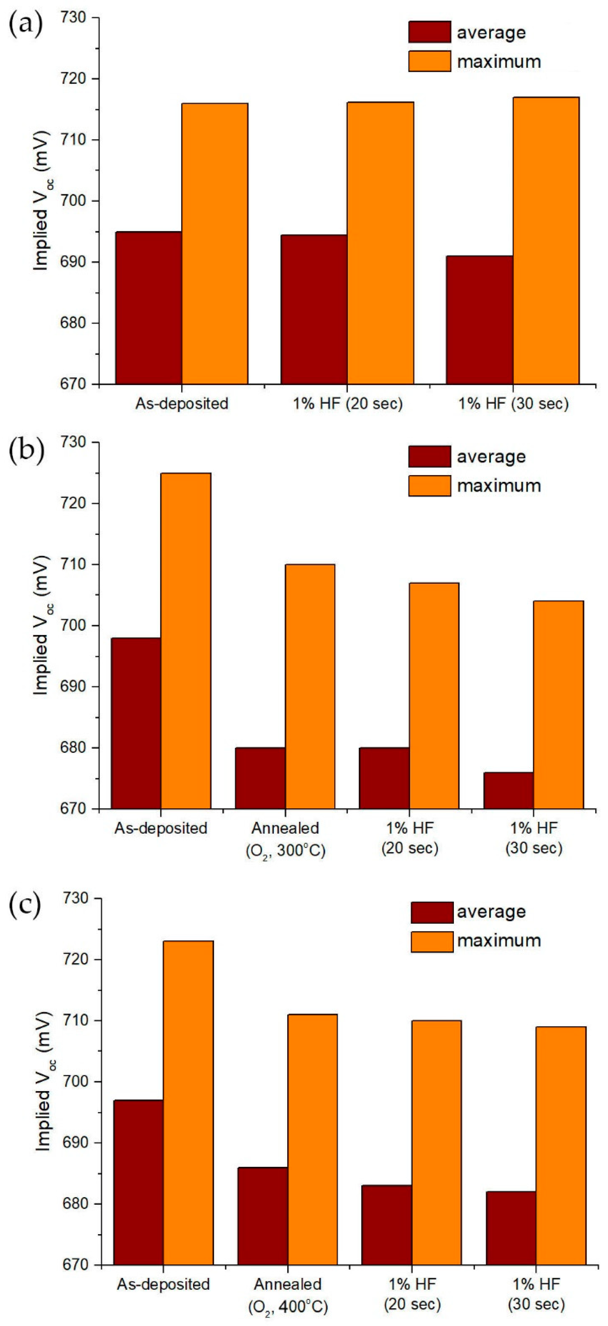 Sustainability 11 03857 g006