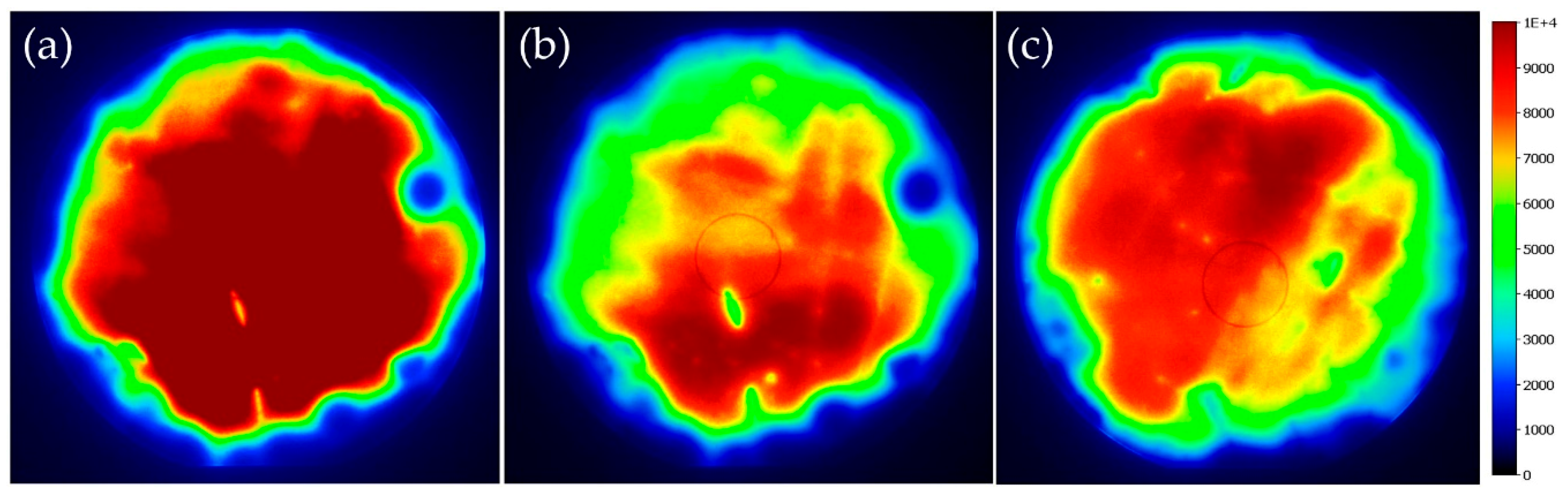 Sustainability 11 03857 g007