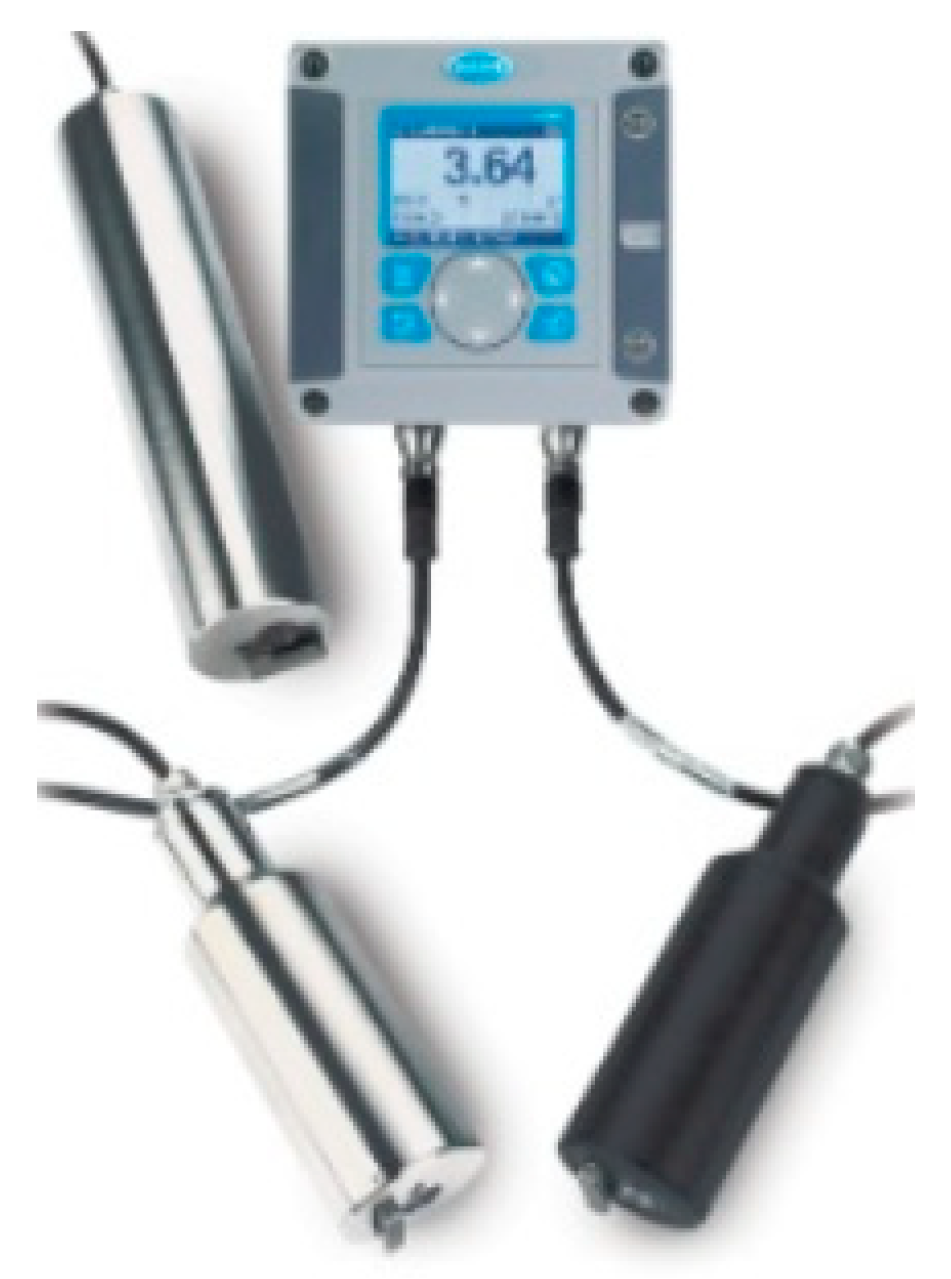 Sustainability 11 03919 g013