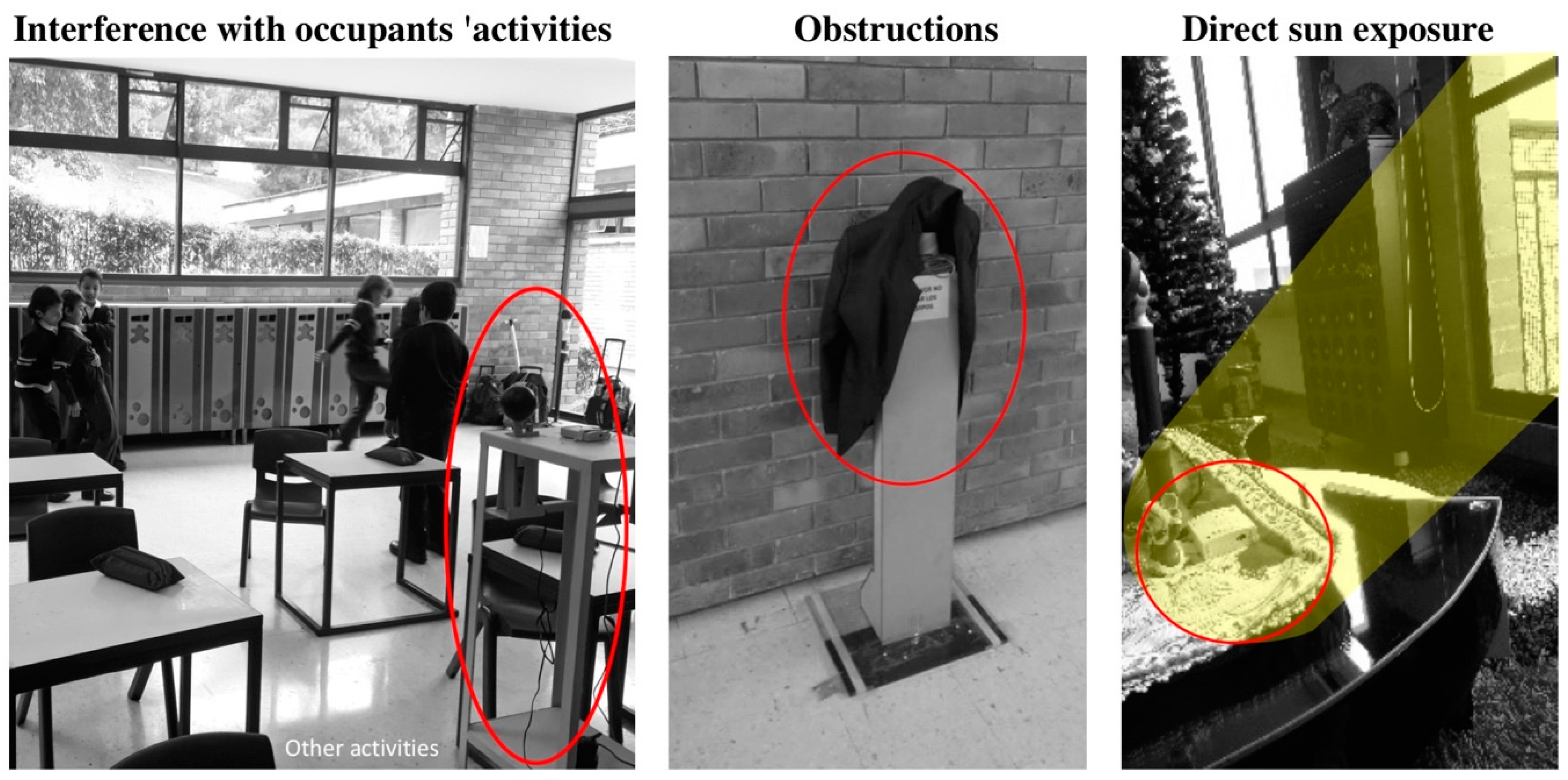 Sustainability 11 04180 g006