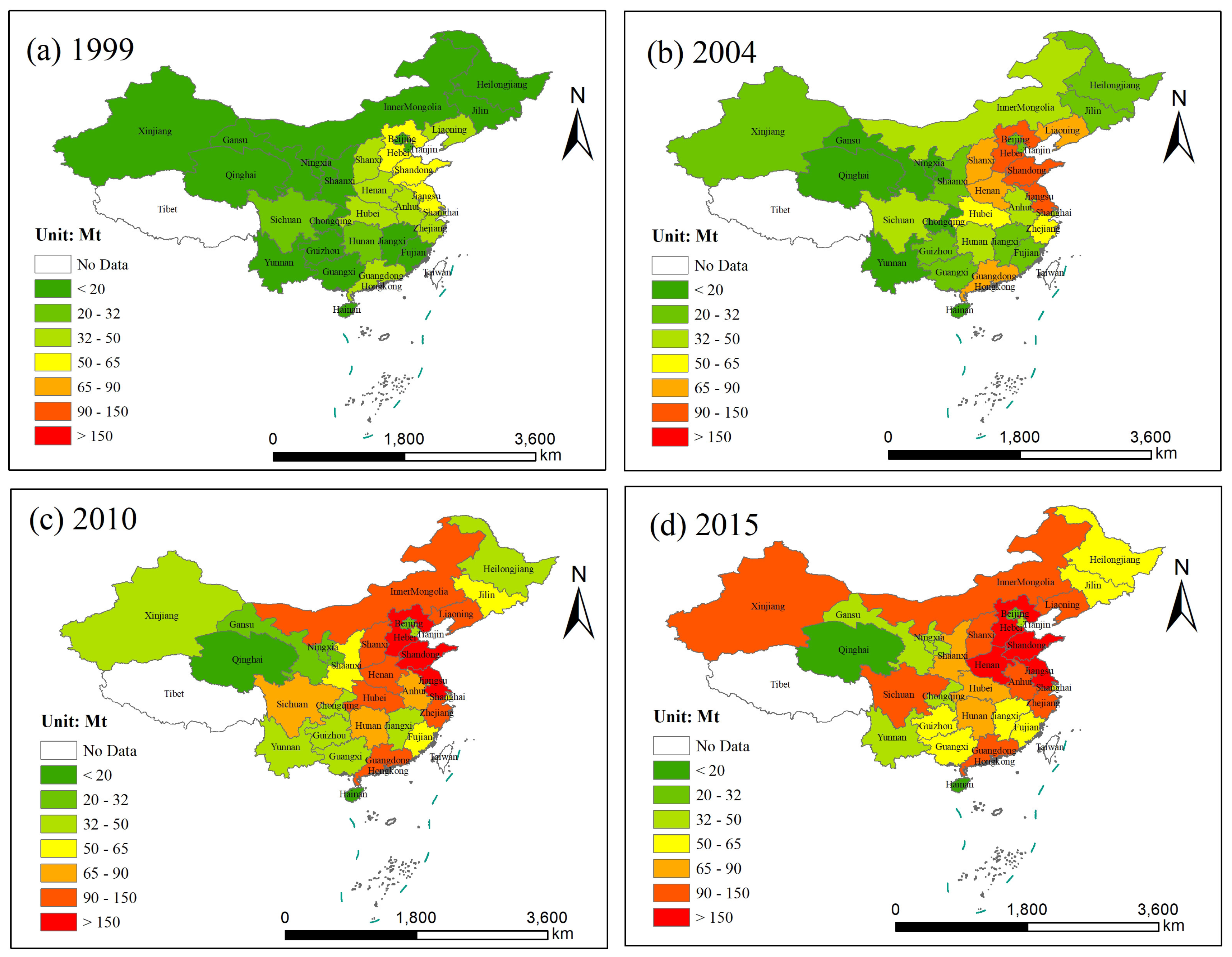 Sustainability 11 04531 g008