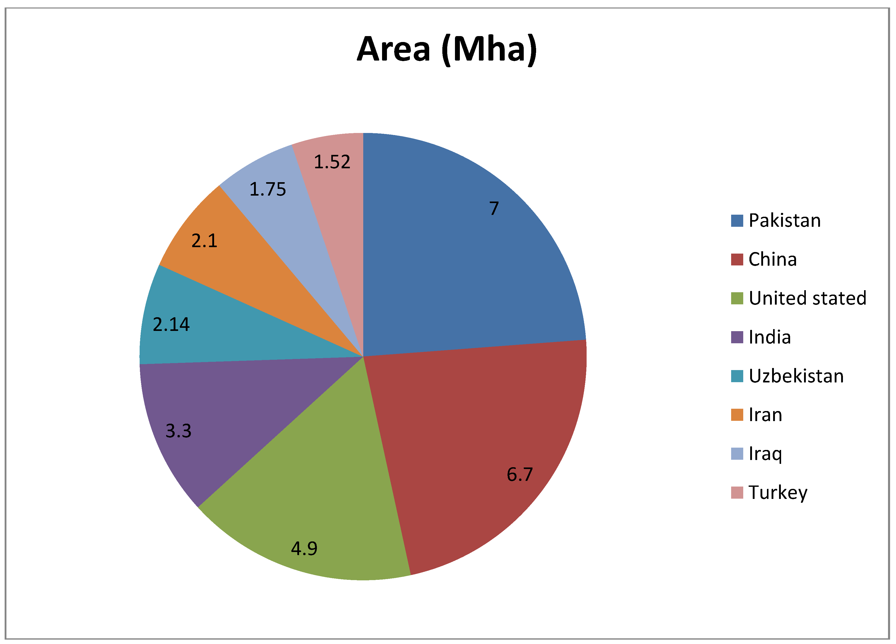 Sustainability 11 04558 g003