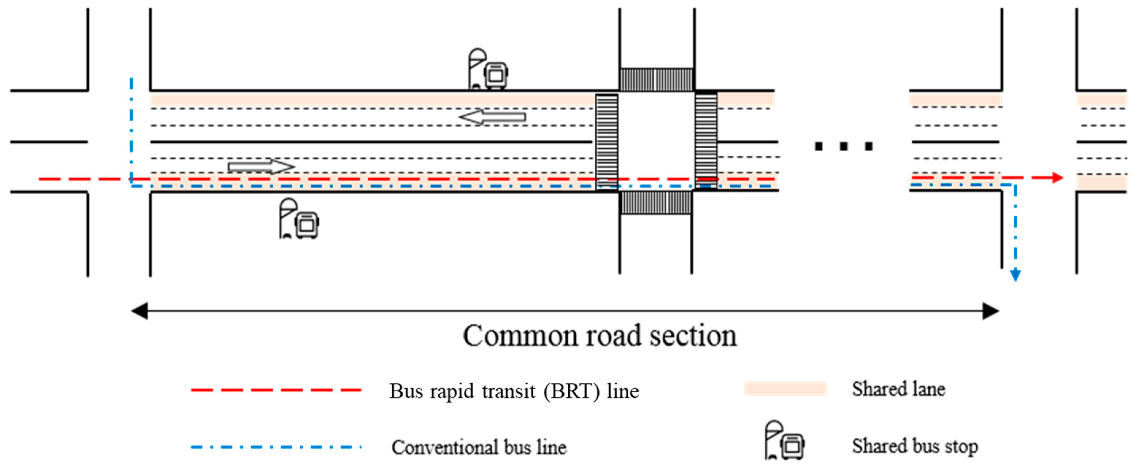 Sustainability 11 04592 g001