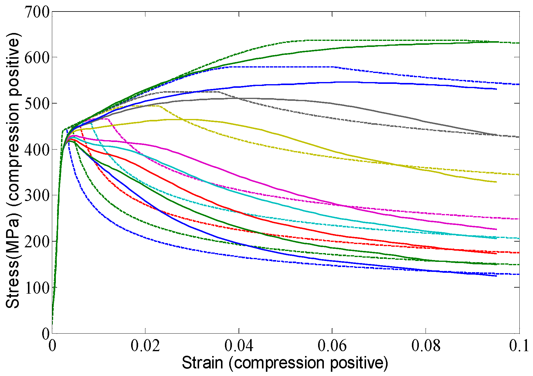Sustainability 11 04928 g002