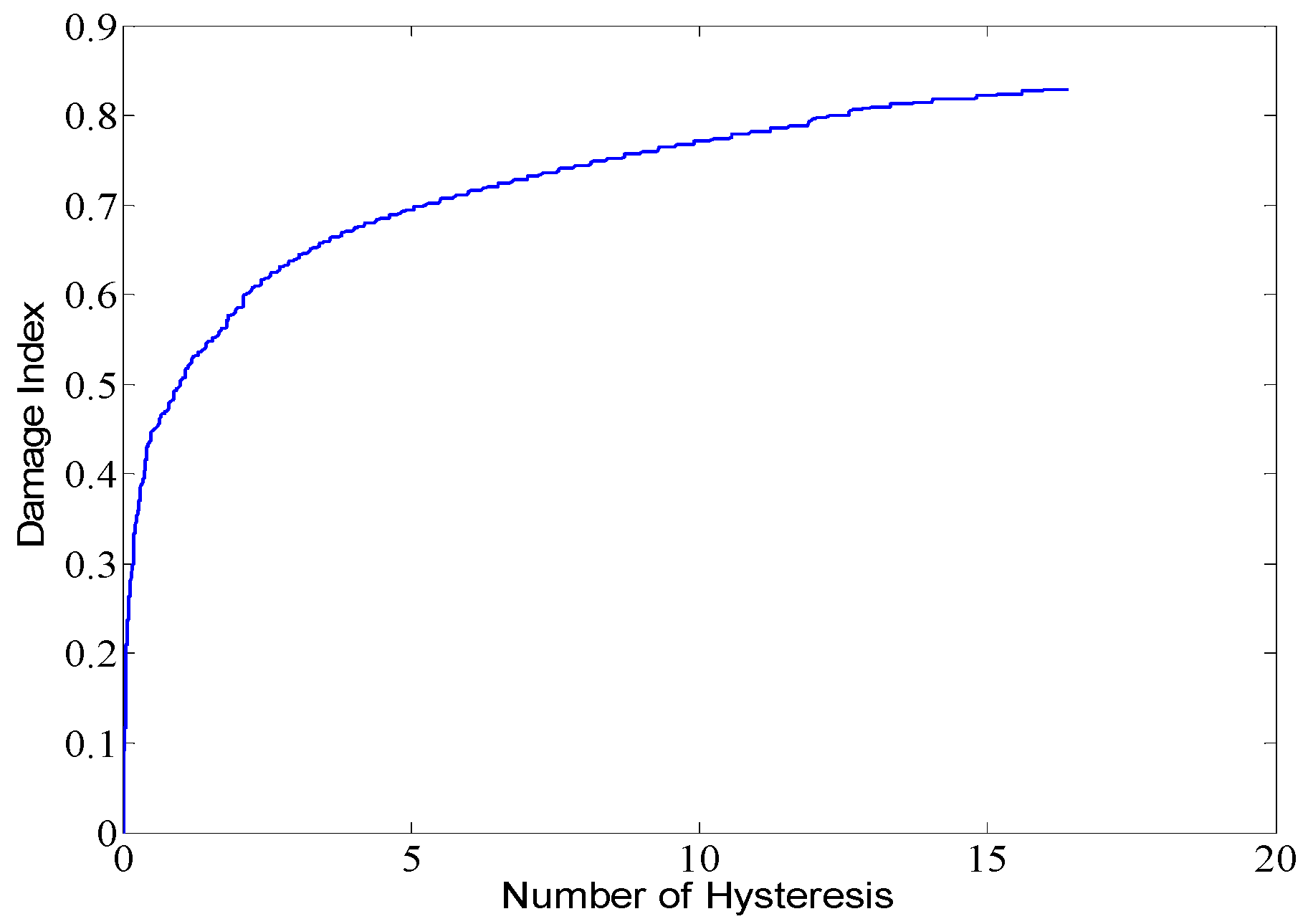 Sustainability 11 04928 g005