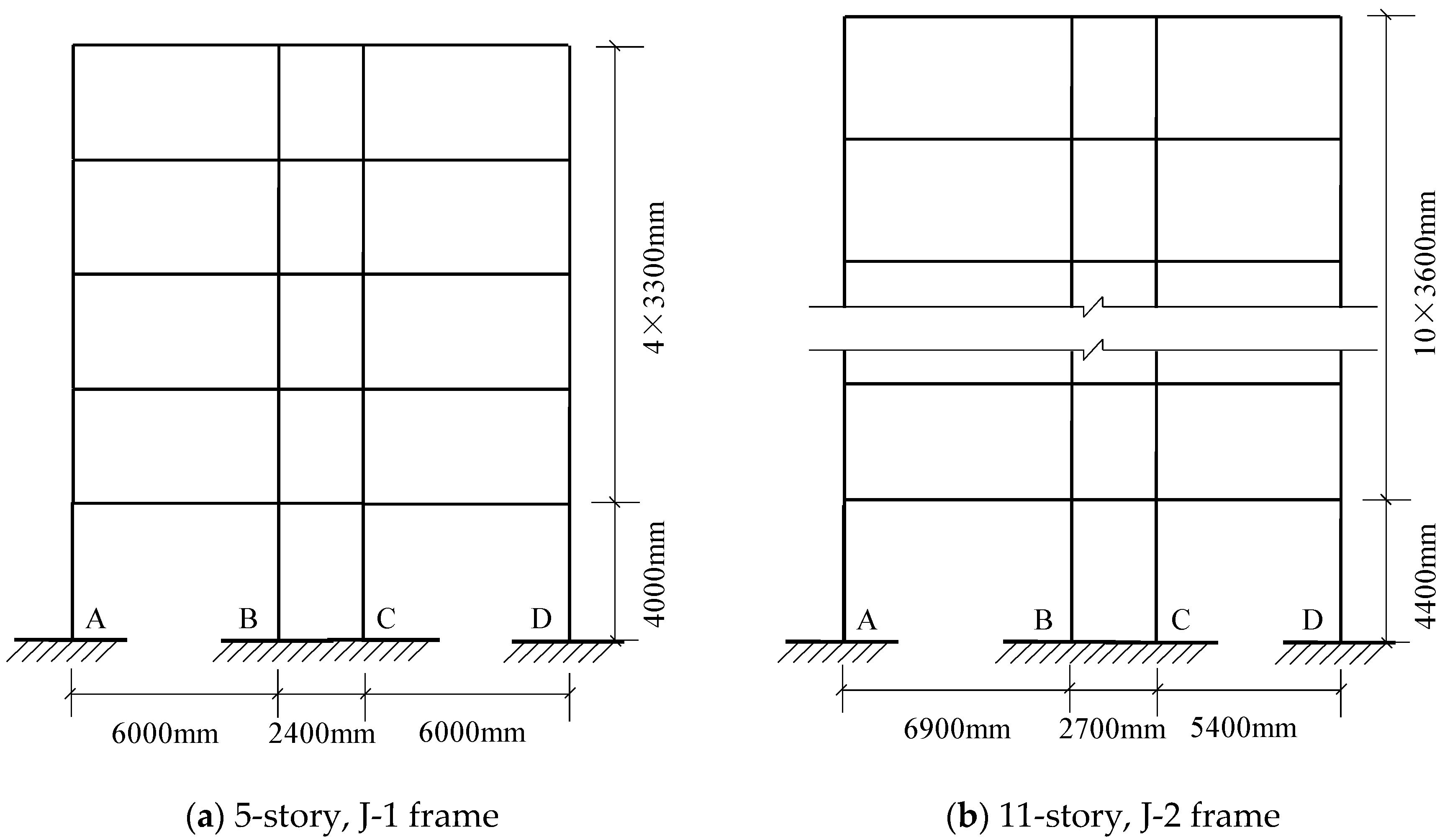 Sustainability 11 04928 g007