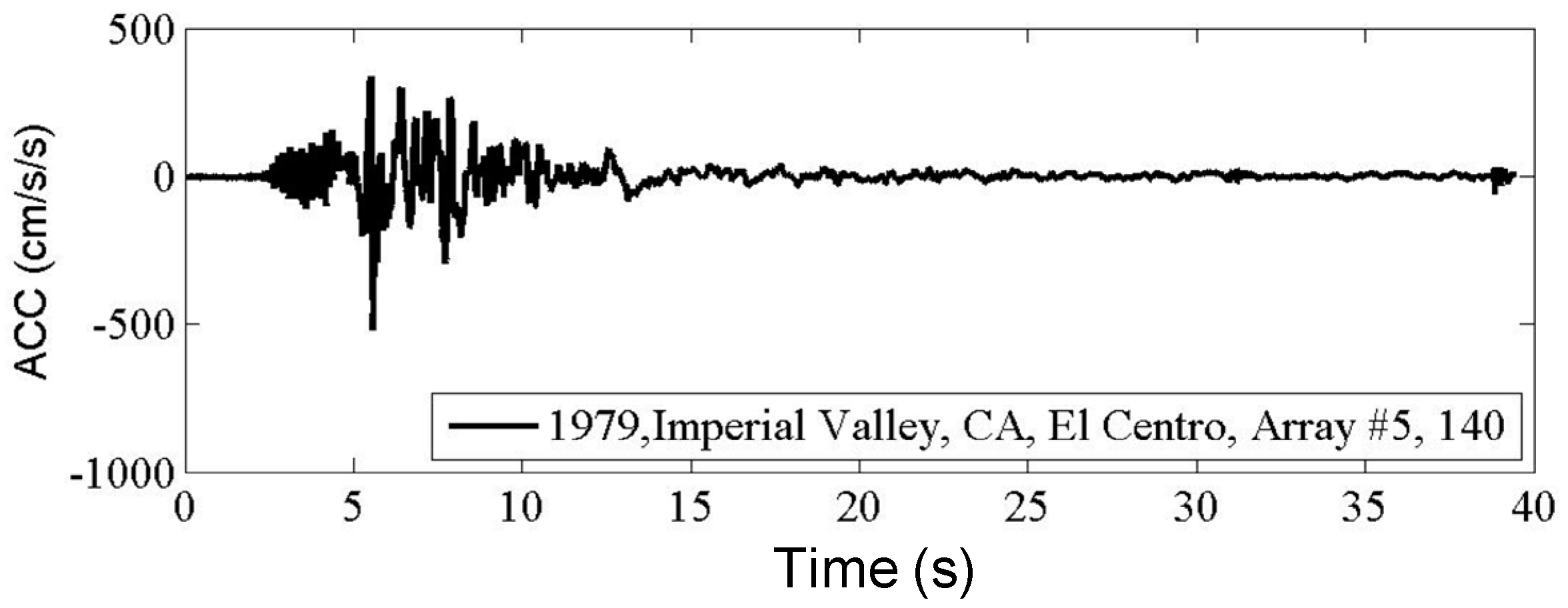 Sustainability 11 04928 g008
