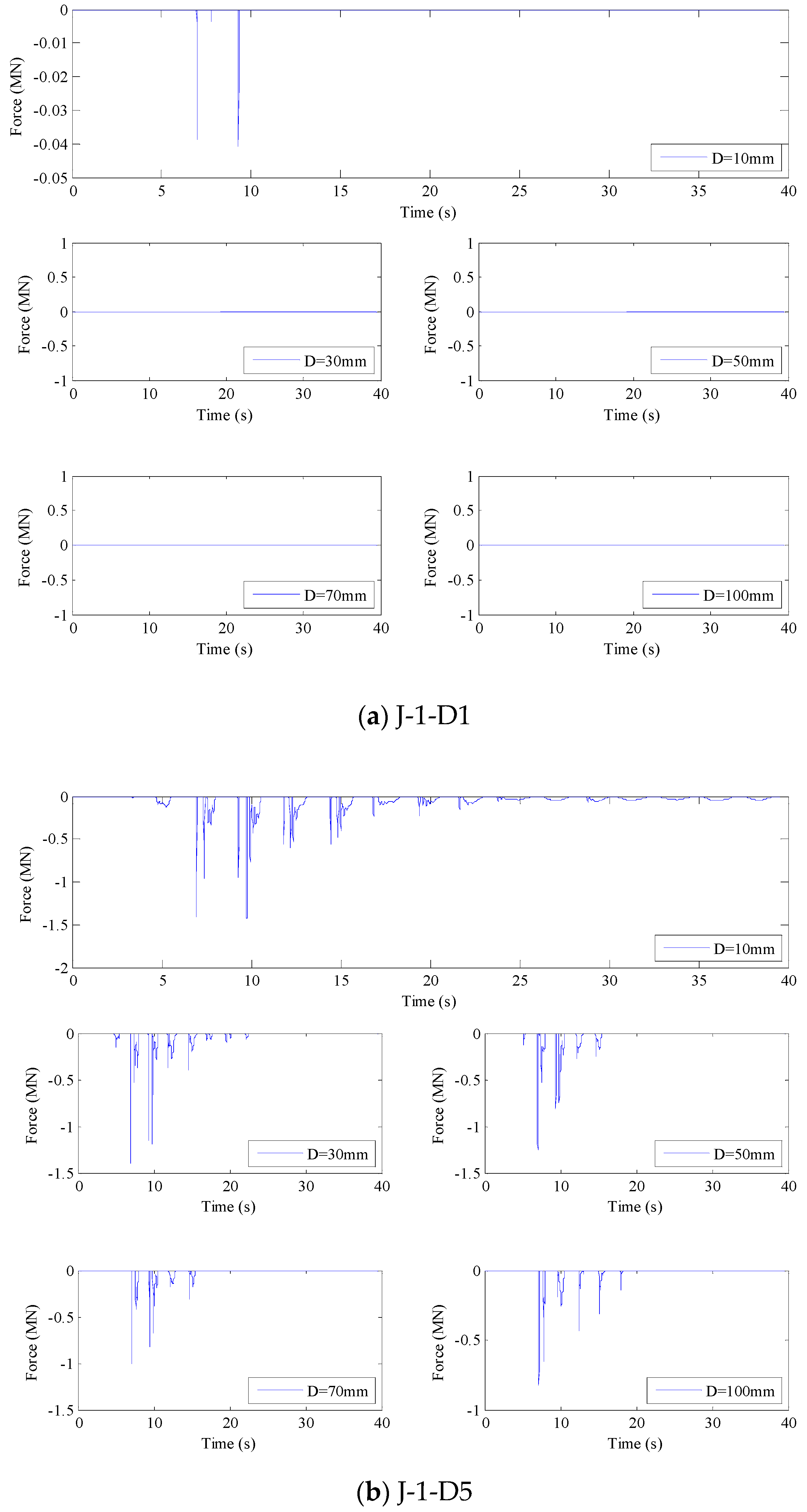 Sustainability 11 04928 g009