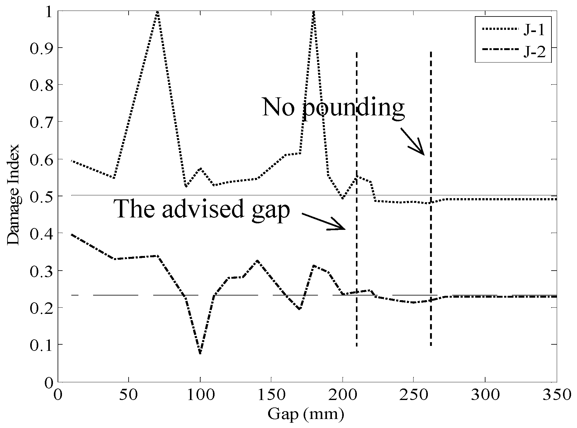 Sustainability 11 04928 g012