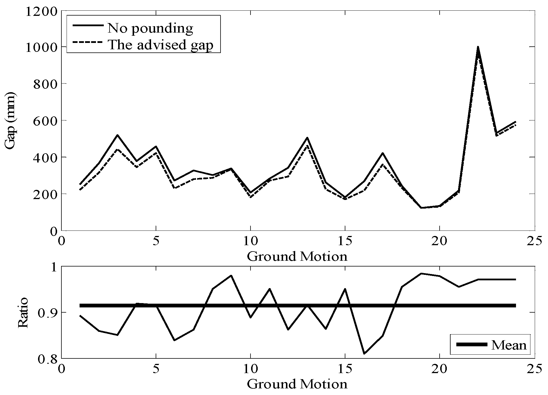 Sustainability 11 04928 g013