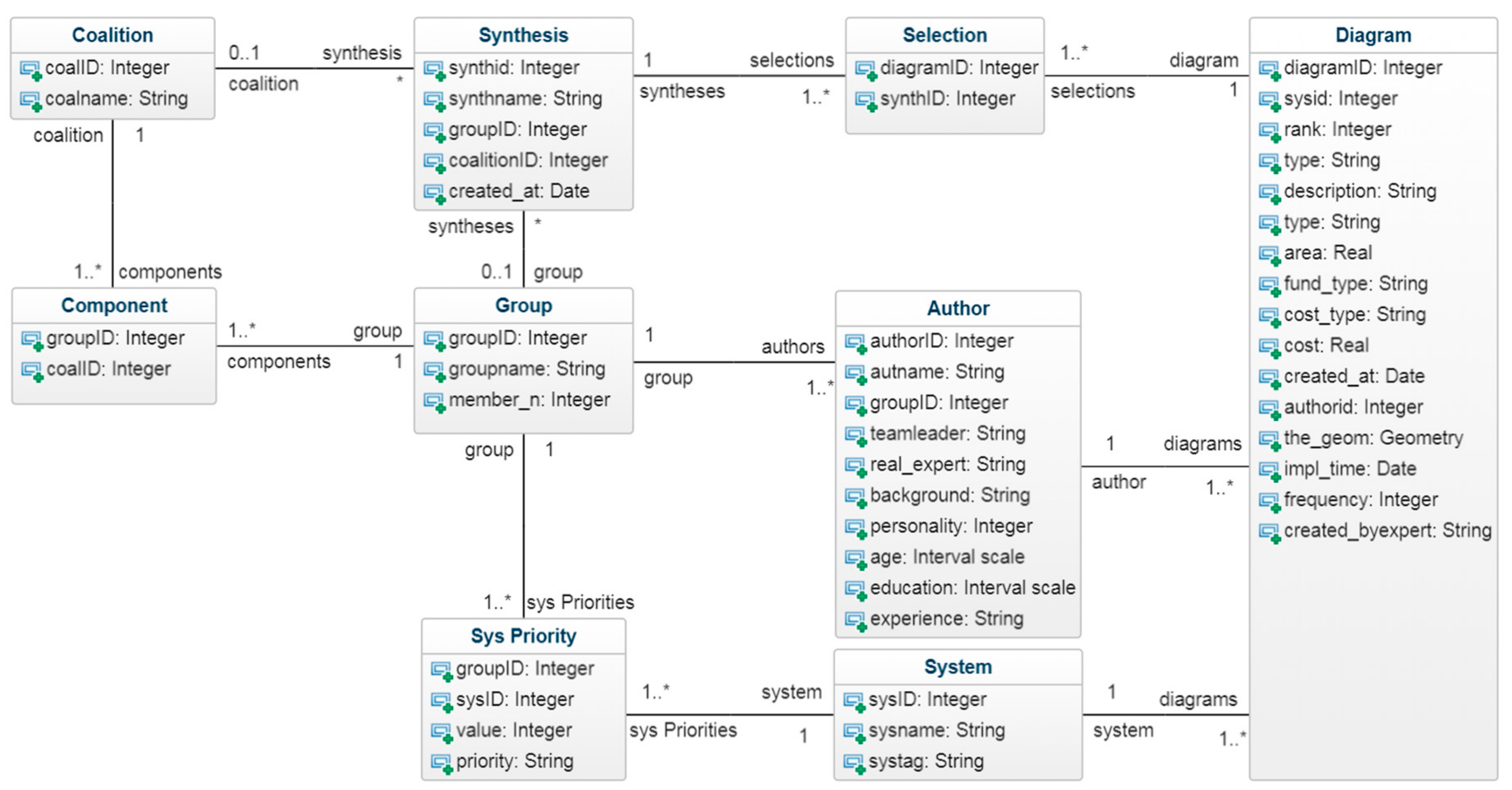 Sustainability 11 04999 g004