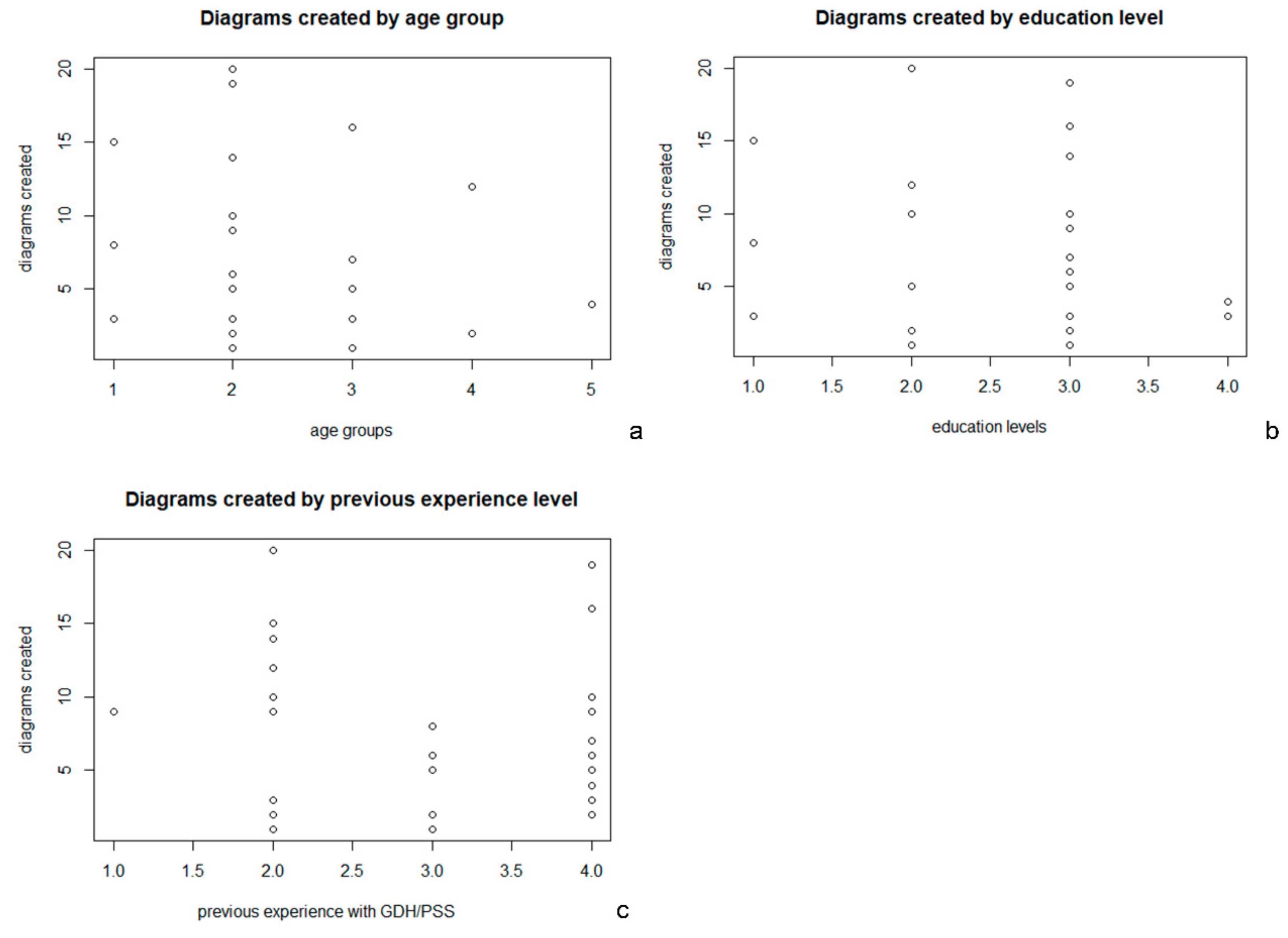 Sustainability 11 04999 g007