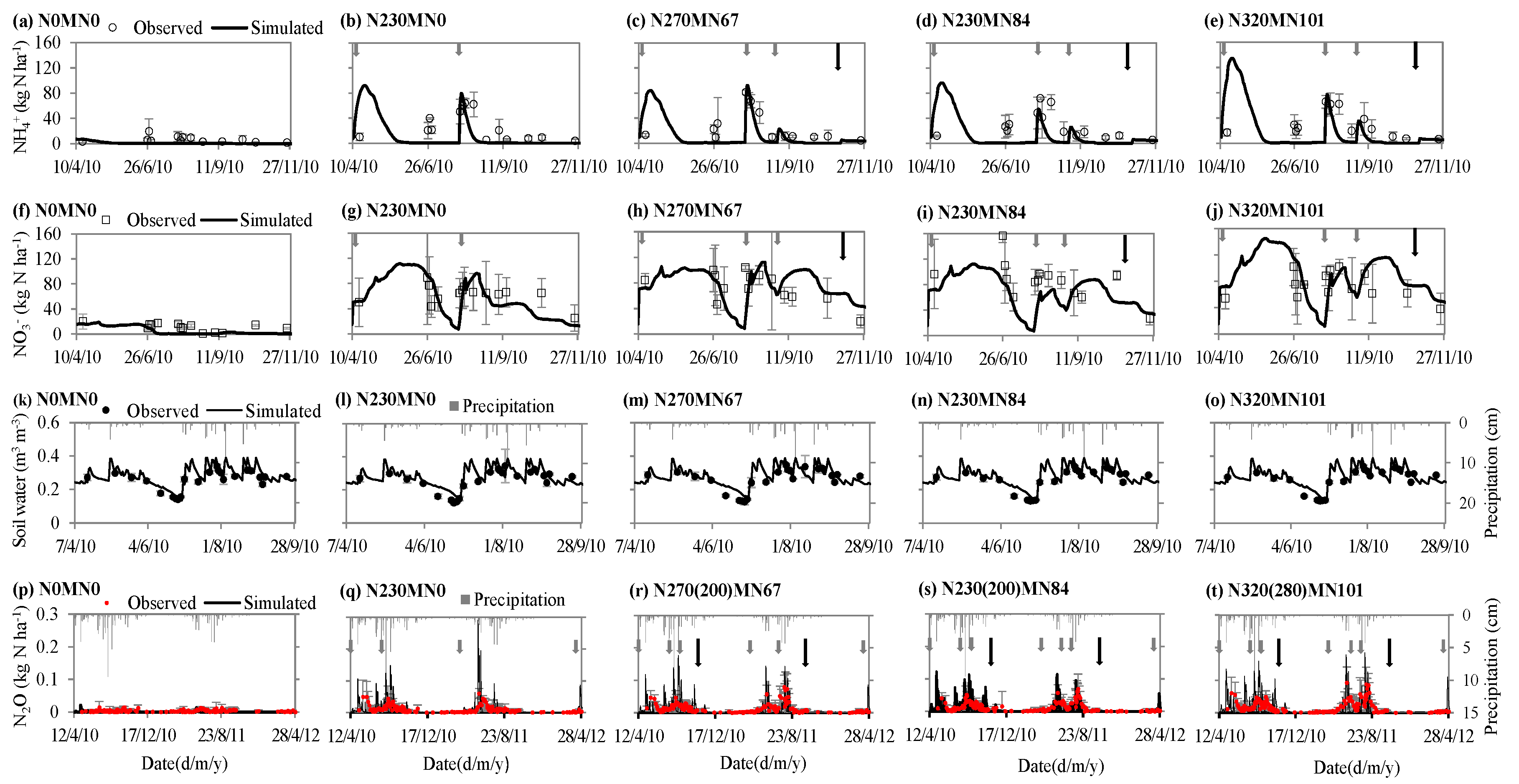 Sustainability 11 05015 g002