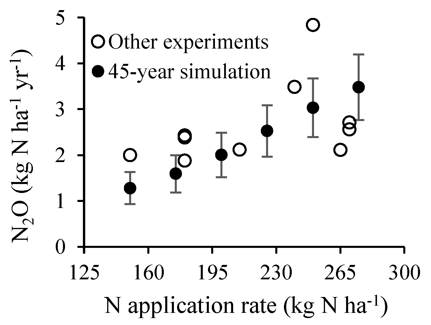 Sustainability 11 05015 g005